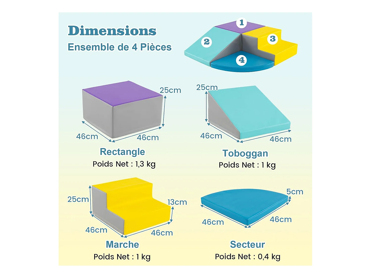 4PCS Parcours Motricité Bébé en Mousse EPE Housse en PU, Module Motricité Bébé avec Toboggan & Différentes Formes, pour Enfants d'Âge Préscolaire, Bleu+jaune