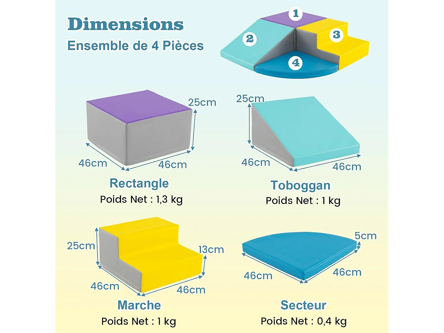 4PCS Parcours Motricité Bébé en Mousse EPE Housse en PU, Module Motricité Bébé avec Toboggan & Différentes Formes, pour Enfants d'Âge Préscolaire, Bleu+jaune