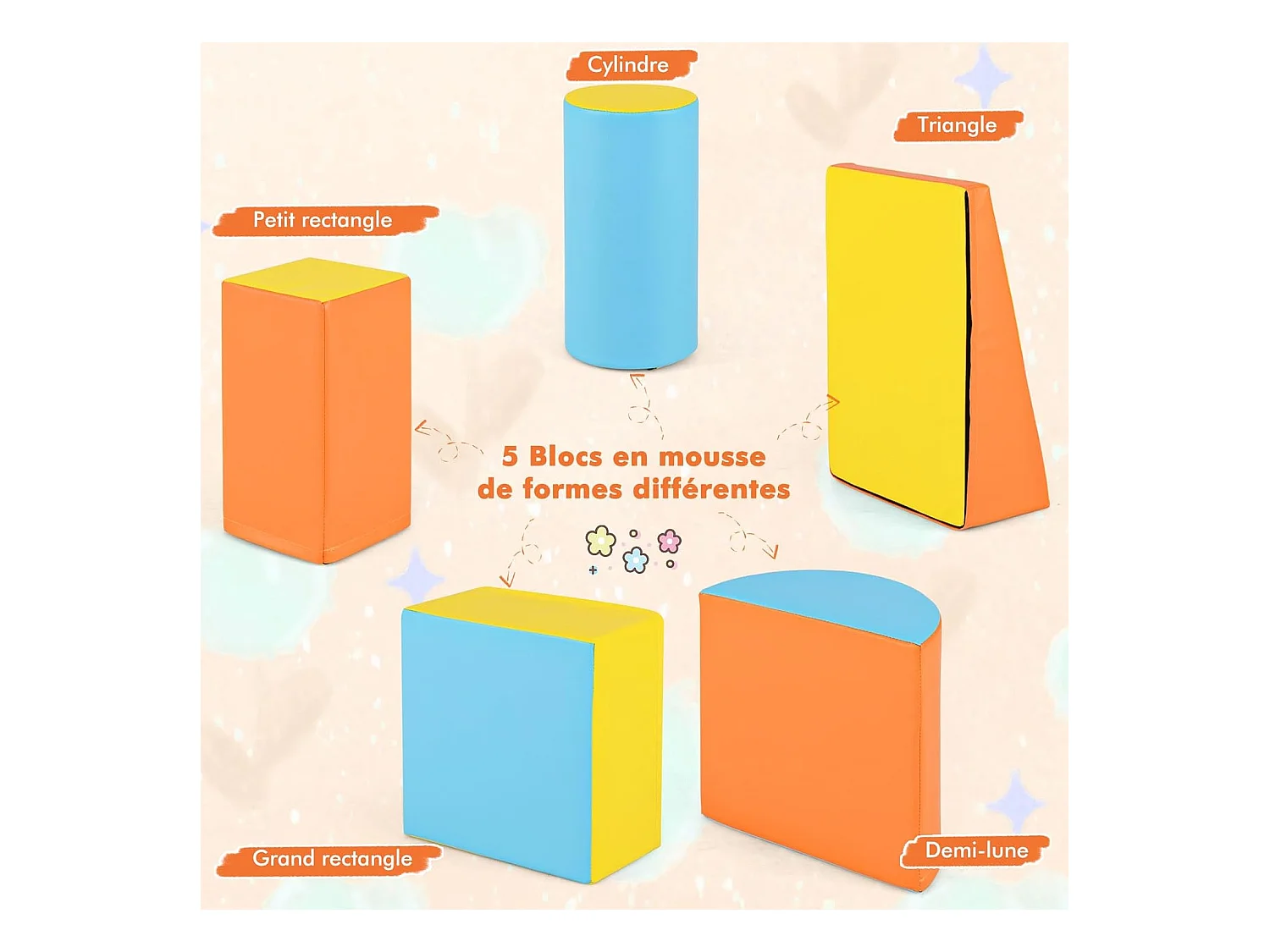 5PCS Parcours Motricité Bébé en Mousse EPE avec Housse en PU, Module Motricité Bébé avec Fermeture Clair, pour Enfants d'Âge Préscolaire (Jaune)