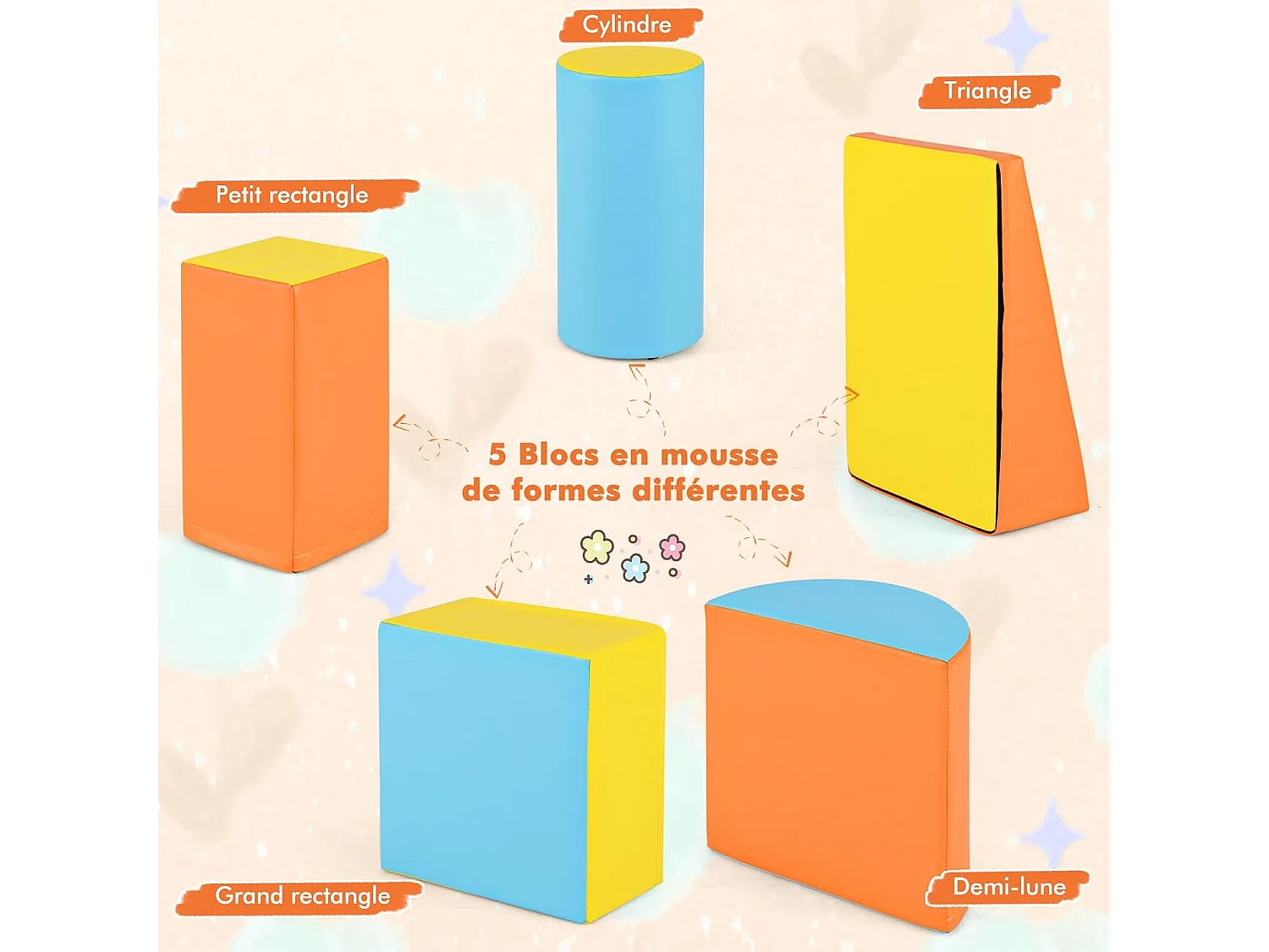 5PCS Parcours Motricité Bébé en Mousse EPE avec Housse en PU, Module Motricité Bébé avec Fermeture Clair, pour Enfants d'Âge Préscolaire (Jaune)