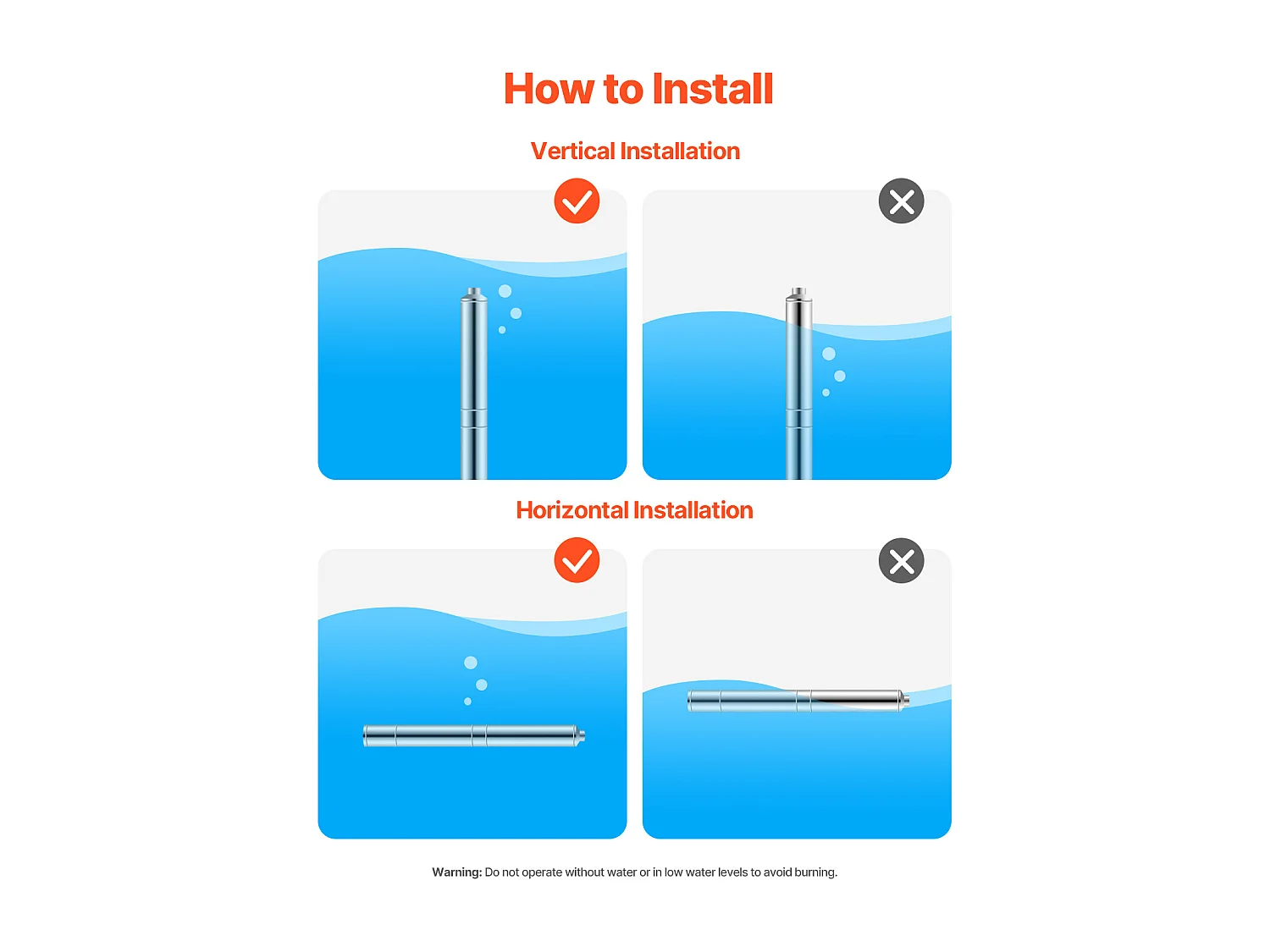 Pompe pour Puits Profonds SucceBuy, 550 W, 64 m, 65 l/min, en Acier Inoxydable