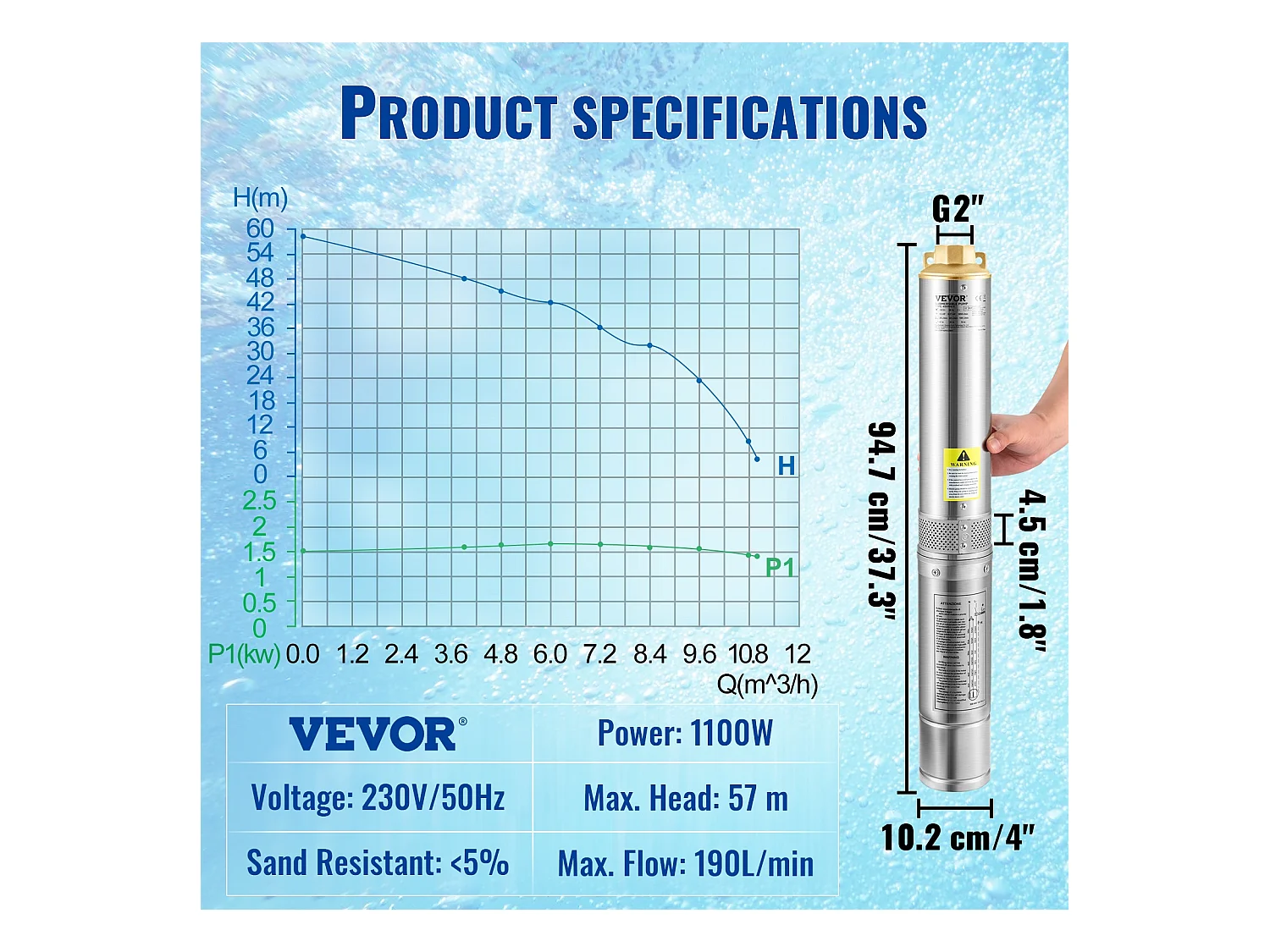 Pompa Sommersa per Pozzi Profondi SucceBuy, 1100W, in Acciaio Inossidabile, 190L/min, 57 m