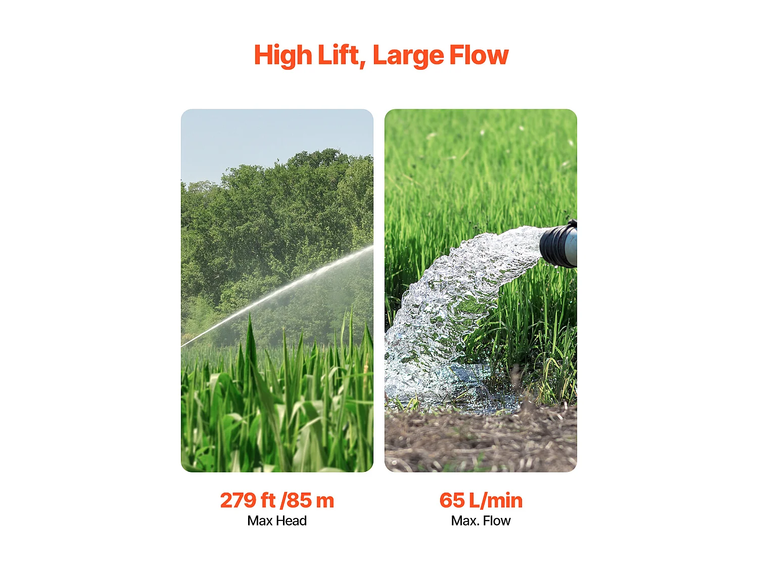 Pompe pour Puits Profonds SucceBuy, 550 W, Puissance de Sortie, 85 m, Hauteur Manométrique 65 L/min, Acier Inoxydable