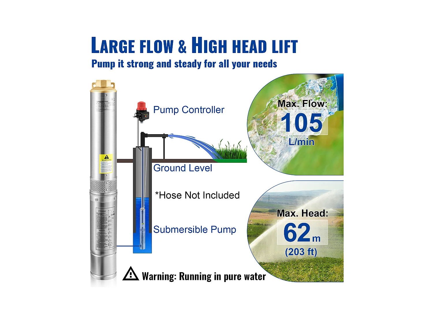 Pompe Submersible pour Forages Profonds SucceBuy, Acier Inoxydable, 750 W, 105 L/min, pour la Maison et l’Irrigation Industrielle