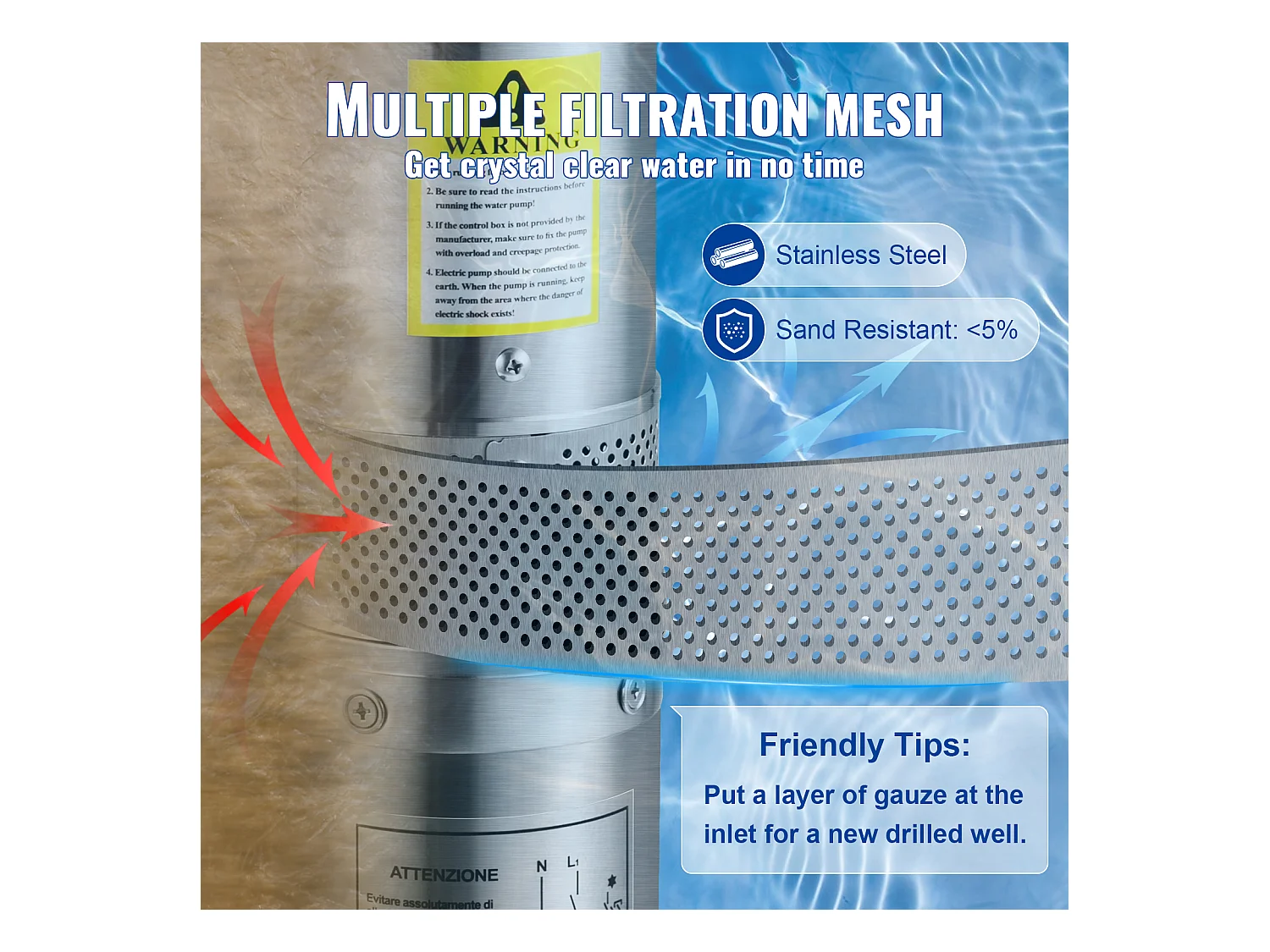 Pompe Submersible pour Forages Profonds SucceBuy, Acier Inoxydable, 750 W, 105 L/min, pour la Maison et l’Irrigation Industrielle