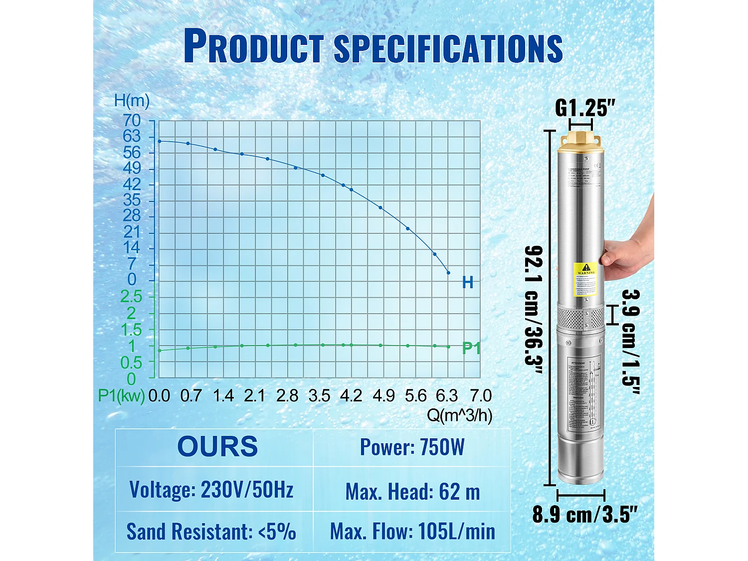 Pompe Submersible pour Forages Profonds SucceBuy, Acier Inoxydable, 750 W, 105 L/min, pour la Maison et l’Irrigation Industrielle