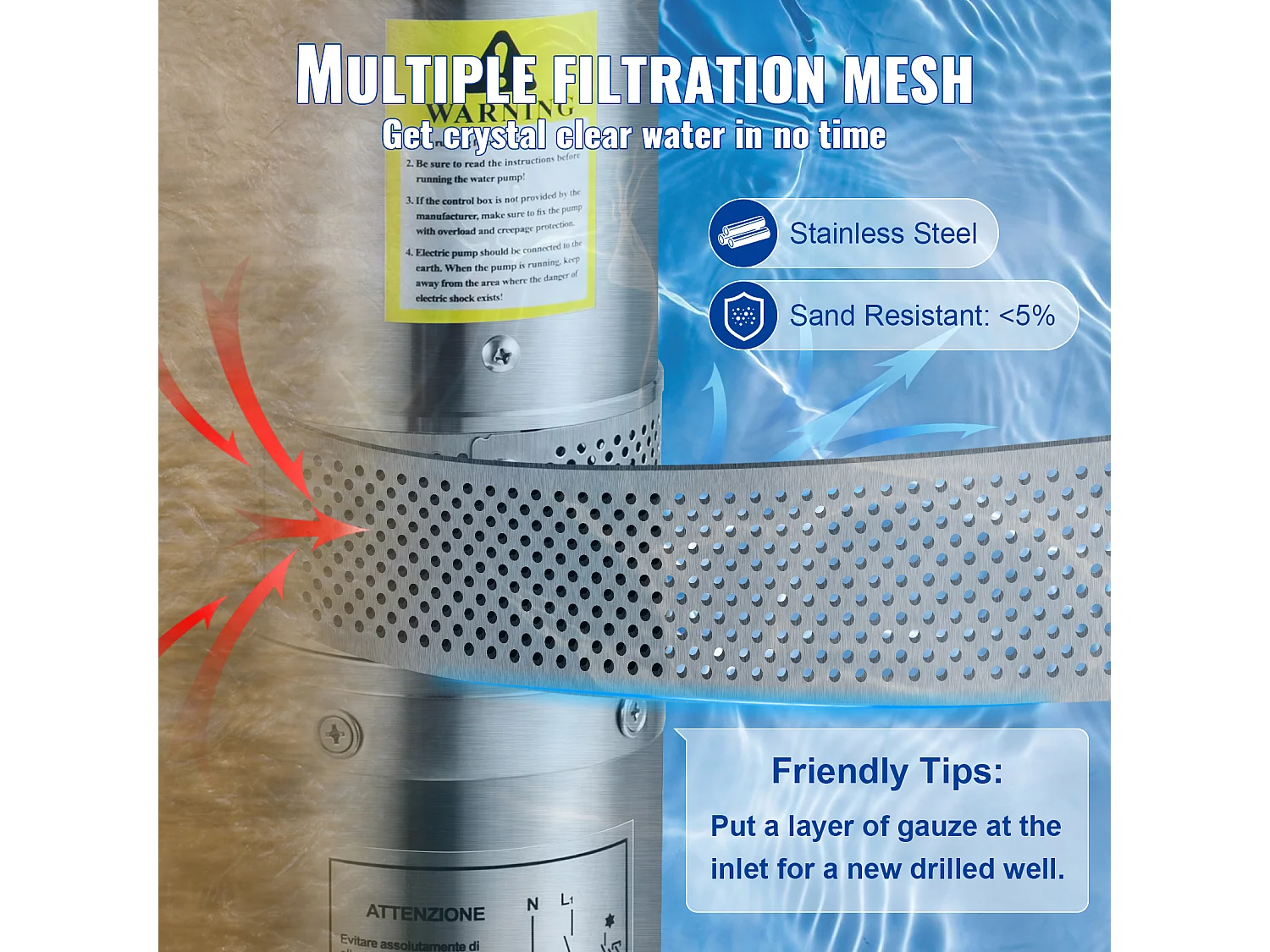 Pompe Submersible pour Forages Profonds SucceBuy, Acier Inoxydable, 750 W, 105 L/min, pour la Maison et l’Irrigation Industrielle