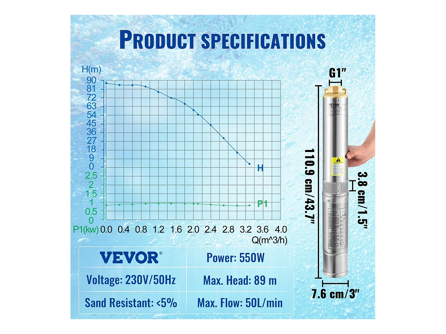 Pompe Submersible pour Puits Profonds SucceBuy, Pompe à Eau en Acier Inoxydable, 550 W, 50 L/min, 89 m