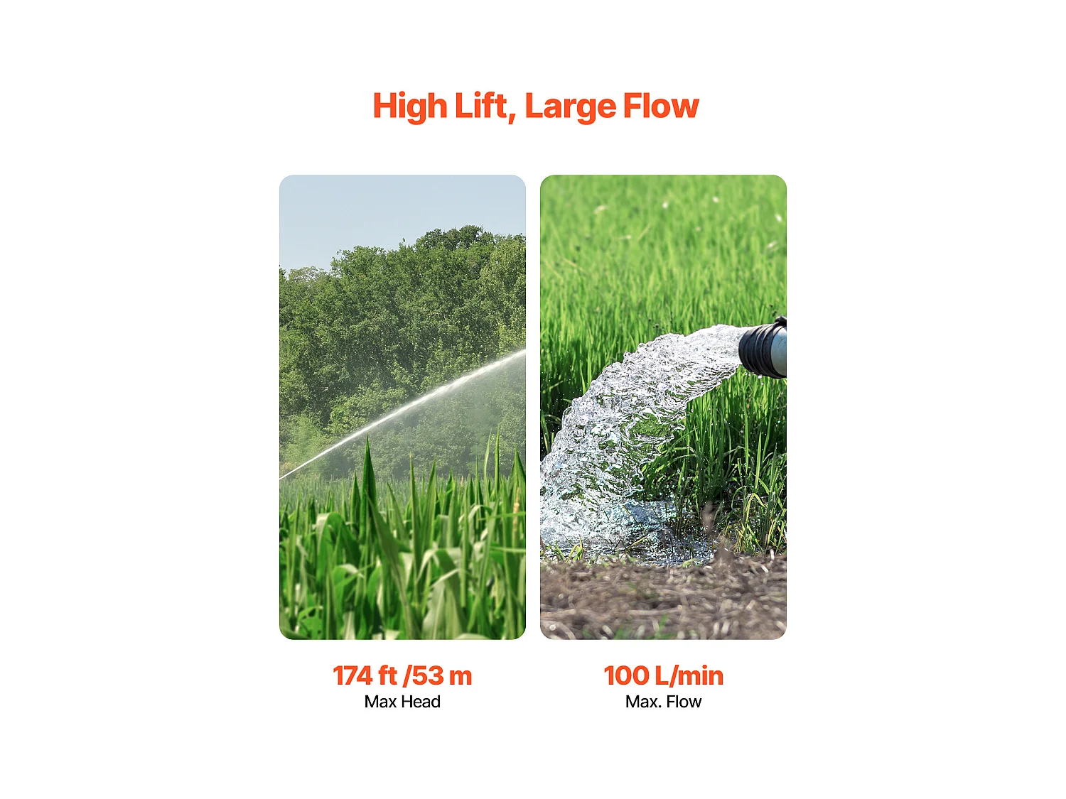 Pompa per Pozzi Profondi SucceBuy, Acciaio Inossidabile, 550 W, 53 m, 100 l/min