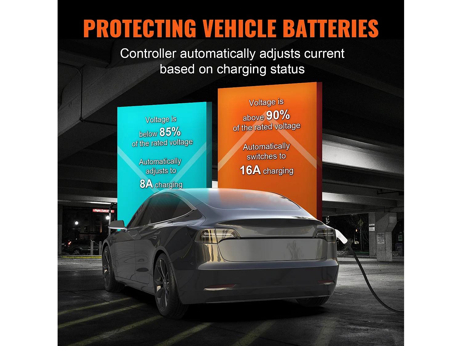 Chargeur Portable SucceBuy pour Véhicule Électrique (VE), Type 2, Prise CEE 7/7, 16A, 220-240V, Câble de Charge pour VE