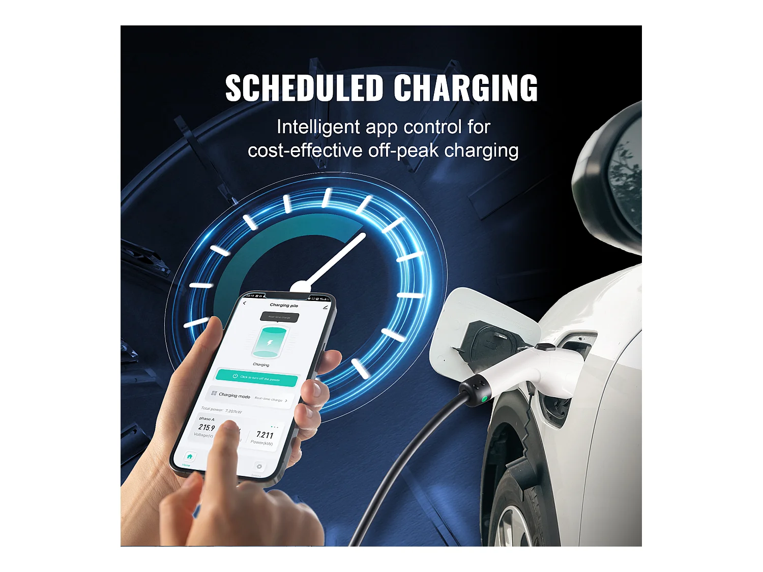 Chargeur EV Portable SucceBuy, Type 2, Câble de Charge 32 A, 230 V/400 V, Monophasé 22 kW Triphasé, Câble de Charge 7,5 m