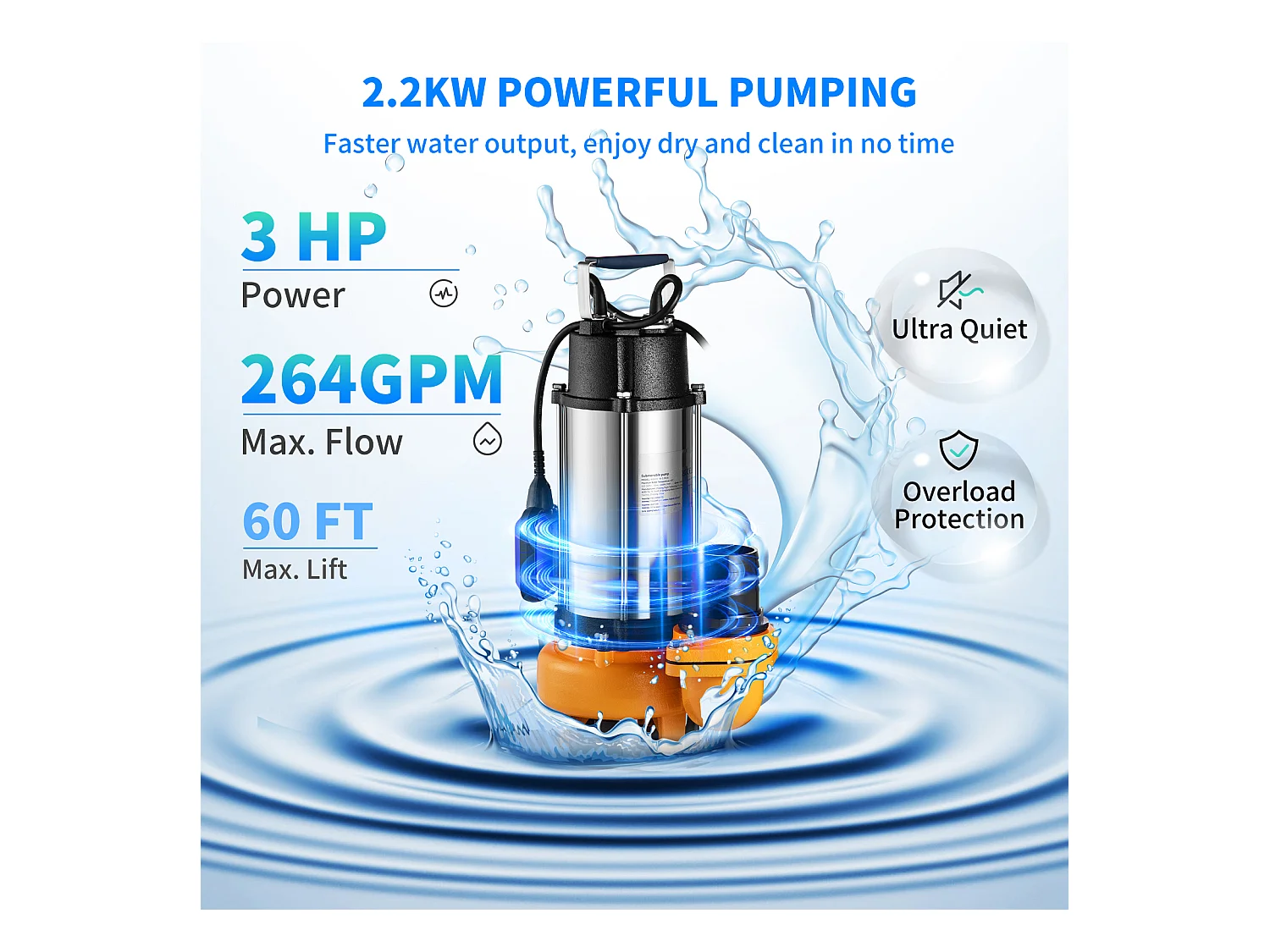 Pompe à Eau SucceBuy Submersible 2200W SucceBuy, pour Les Eaux Sales, Les Inondations, Les Piscines, Les Étangs de Jardin