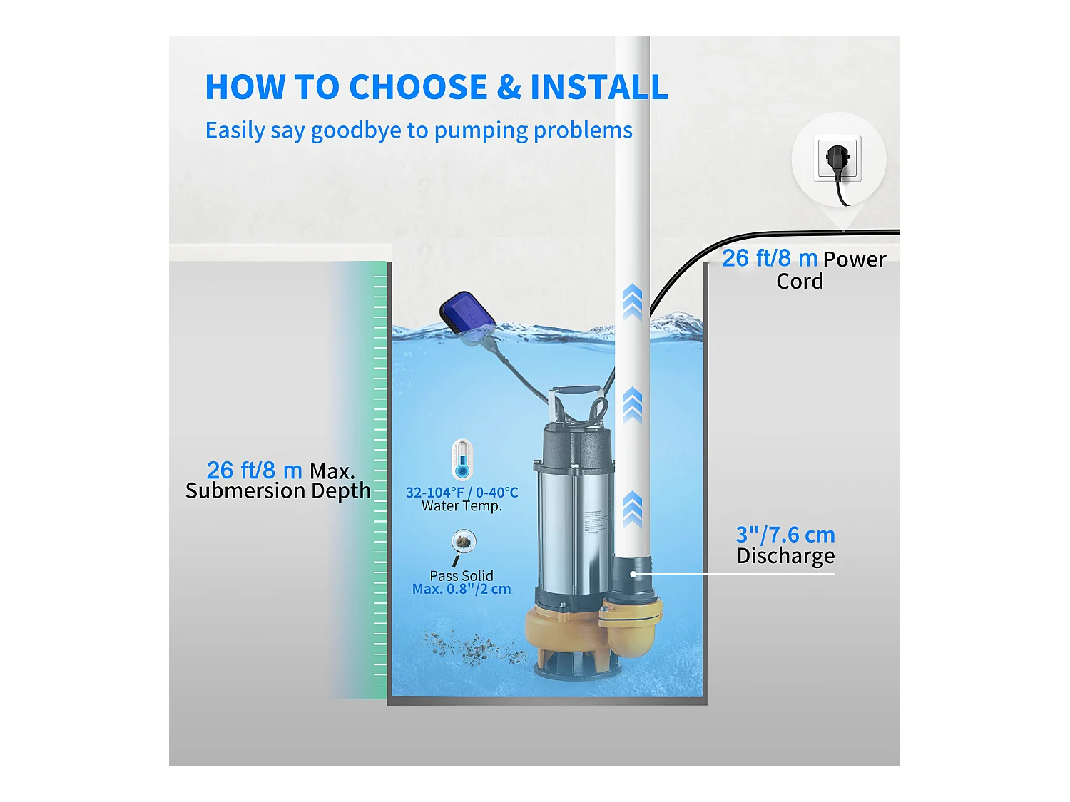 Pompe à Eau SucceBuy Submersible 2200W SucceBuy, pour Les Eaux Sales, Les Inondations, Les Piscines, Les Étangs de Jardin
