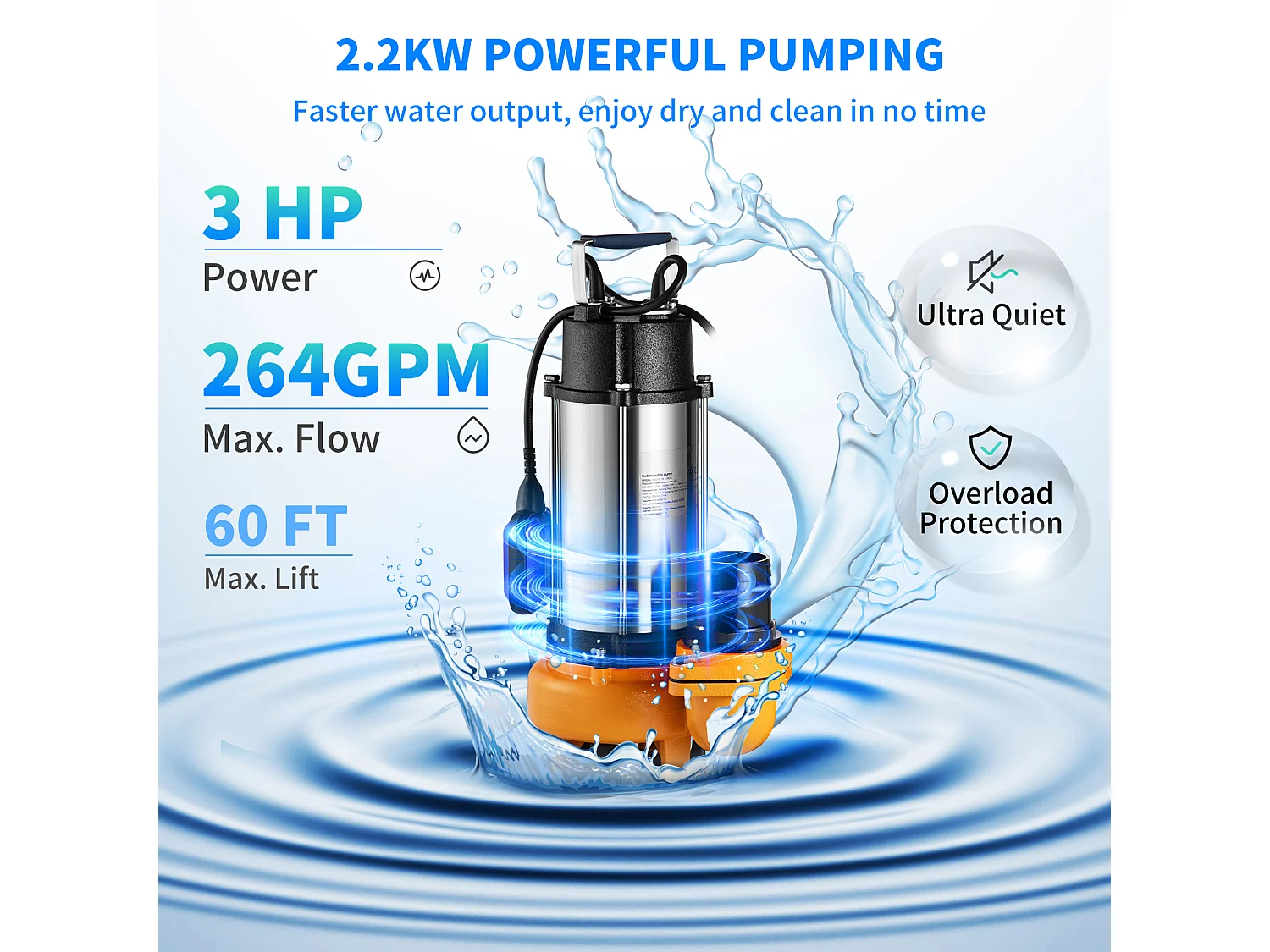 Pompe à Eau SucceBuy Submersible 2200W SucceBuy, pour Les Eaux Sales, Les Inondations, Les Piscines, Les Étangs de Jardin