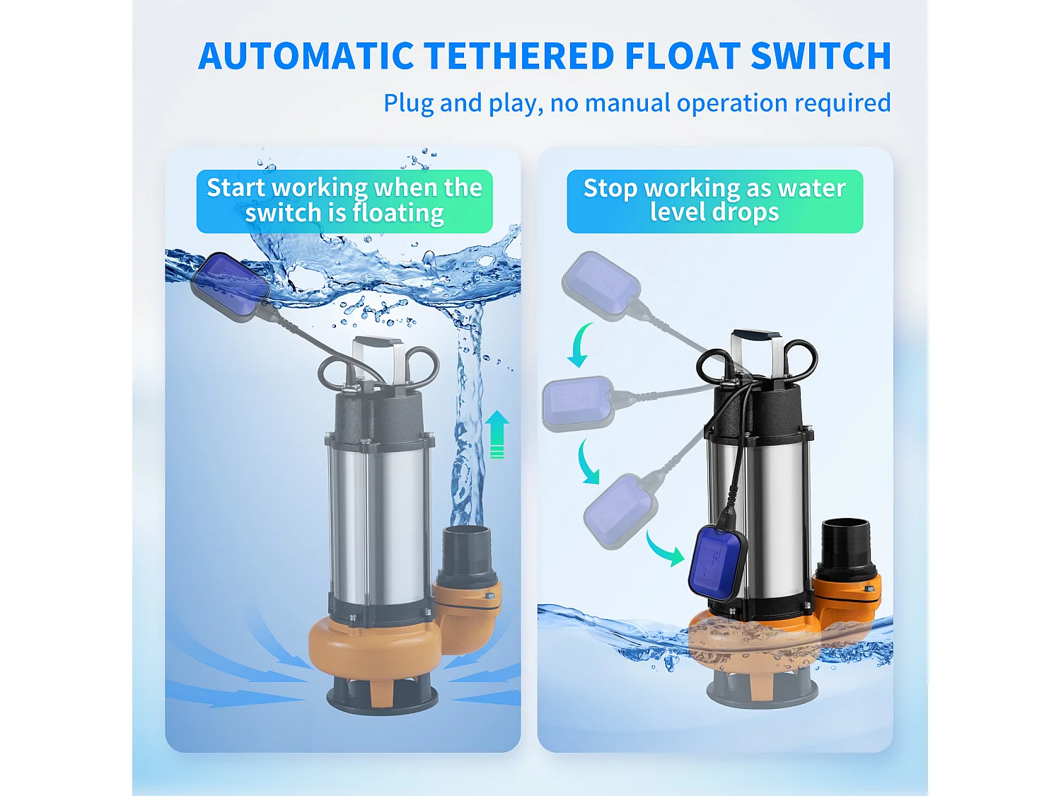 Pompe à Eau SucceBuy Submersible 2200W SucceBuy, pour Les Eaux Sales, Les Inondations, Les Piscines, Les Étangs de Jardin