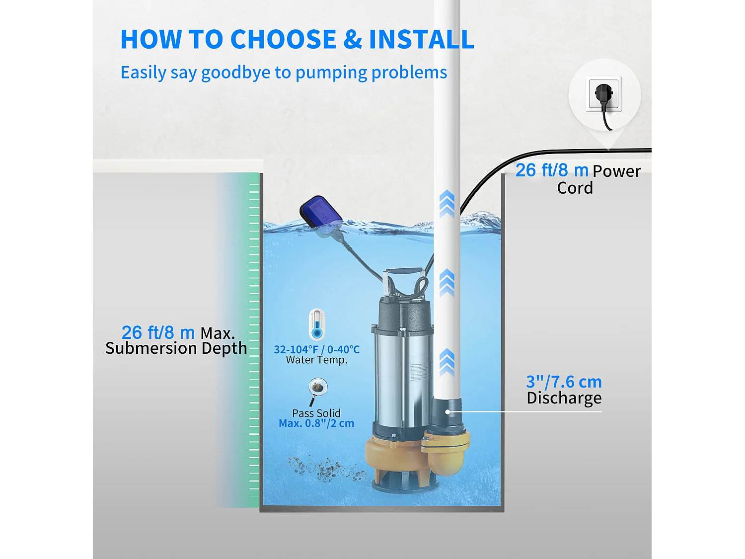 Pompe à Eau SucceBuy Submersible 2200W SucceBuy, pour Les Eaux Sales, Les Inondations, Les Piscines, Les Étangs de Jardin