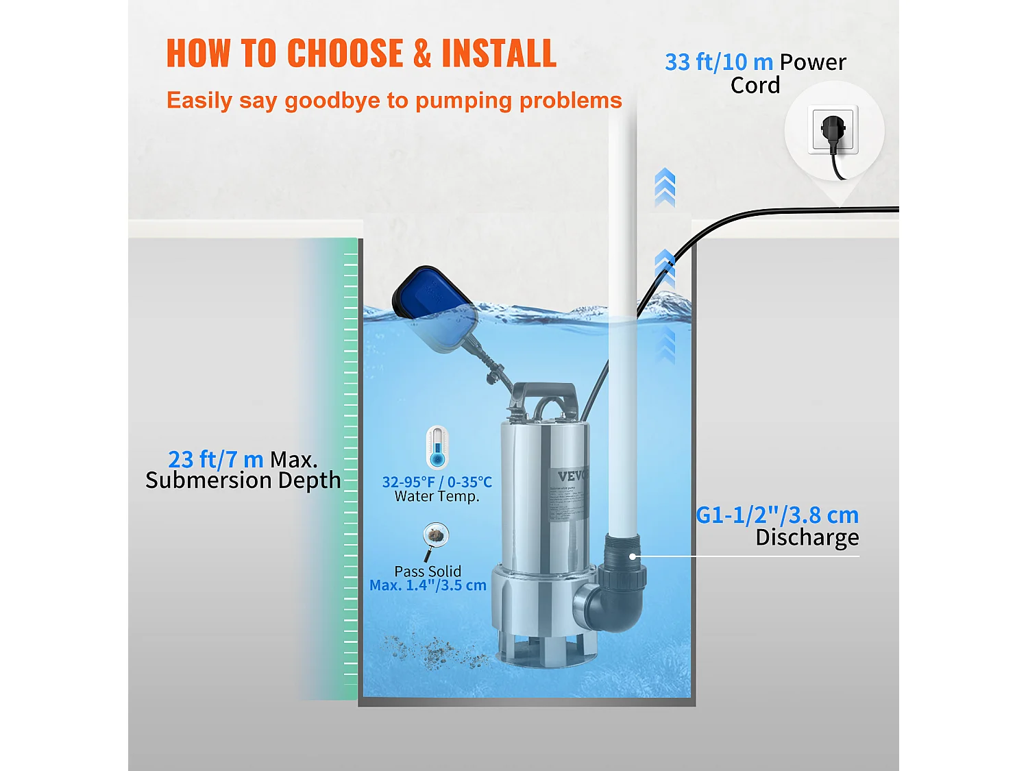 Pompe à Eau SucceBuy Submersible 1300W pour Eau Sale, Piscine, Étang de Jardin, Inondation