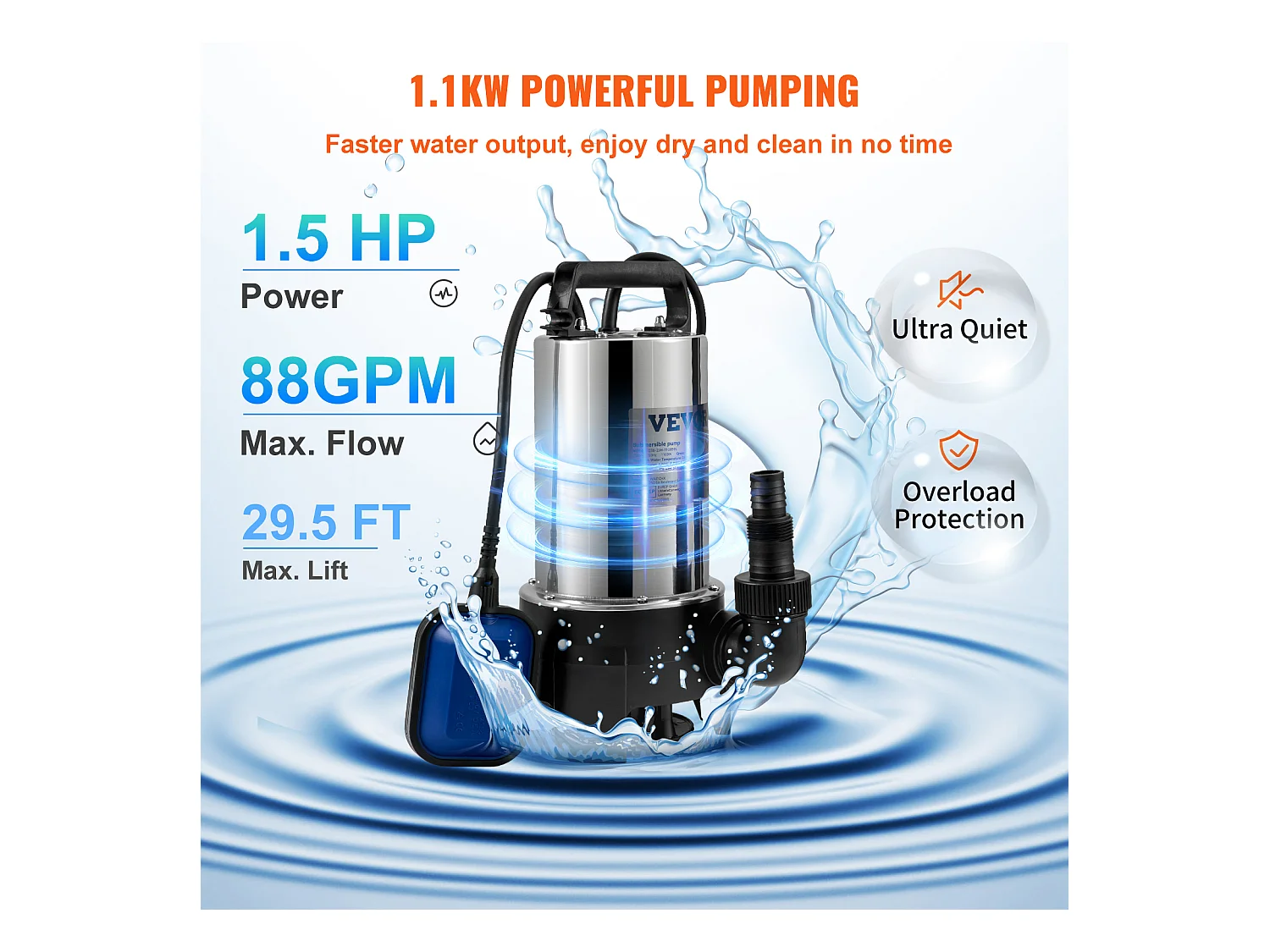 Pompe à Eau SucceBuy Sale Submersible 1100 W pour Inondations, Piscines, Jardin, Étang