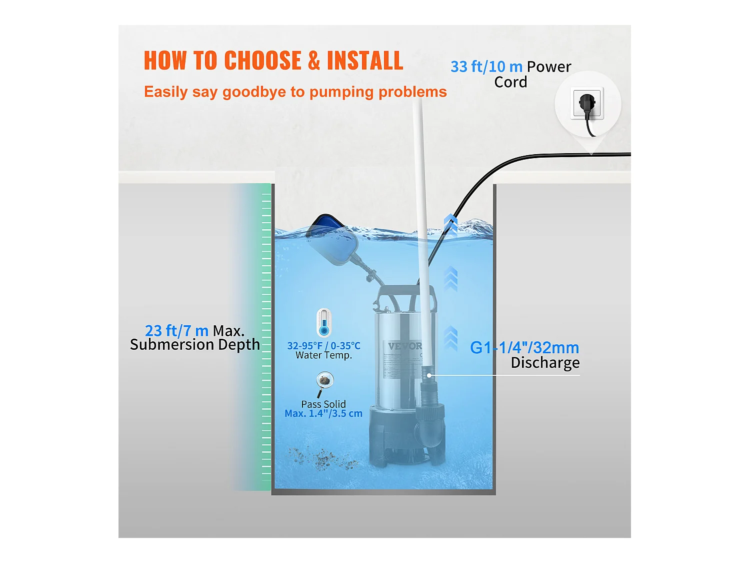 Pompe à Eau SucceBuy Sale Submersible 1100 W pour Inondations, Piscines, Jardin, Étang