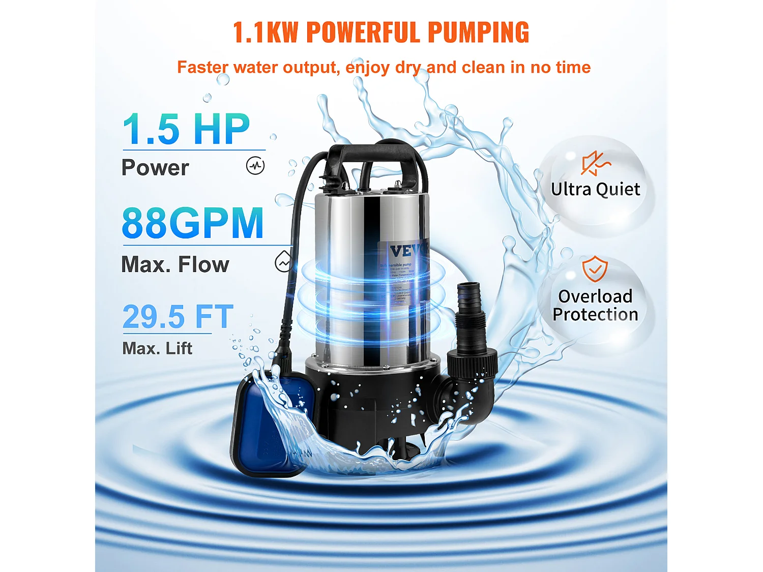 Pompe à Eau SucceBuy Sale Submersible 1100 W pour Inondations, Piscines, Jardin, Étang
