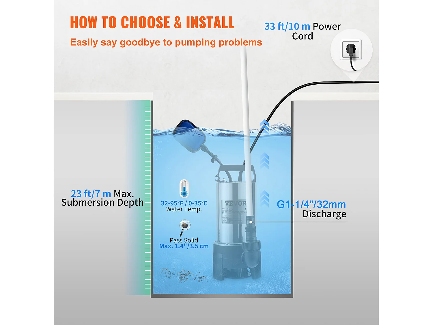 Pompe à Eau SucceBuy Sale Submersible 1100 W pour Inondations, Piscines, Jardin, Étang