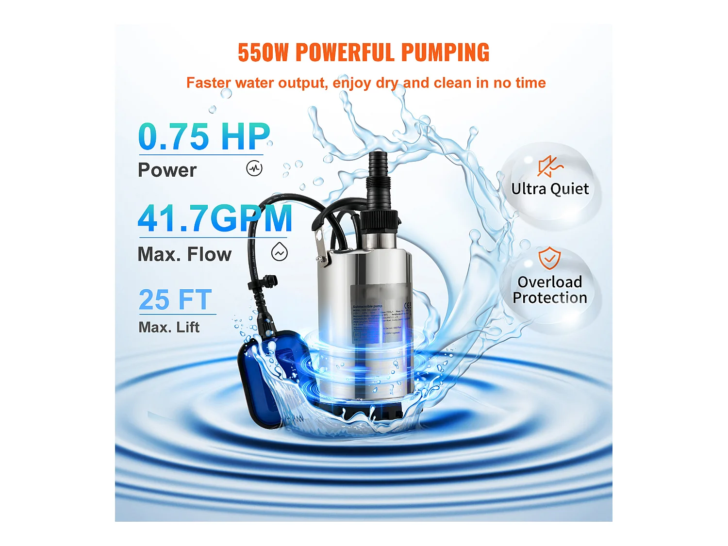 Pompe à Eau Submersible SucceBuy, 550 W, Eau Propre pour Inondations, Piscines, Jardins