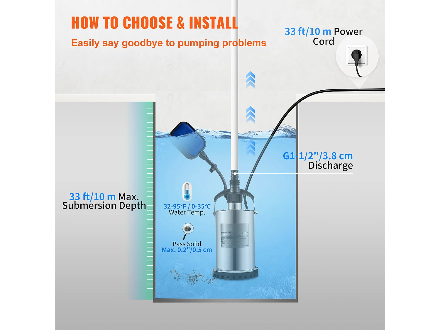 Pompe à Eau Submersible SucceBuy, 550 W, Eau Propre pour Inondations, Piscines, Jardins