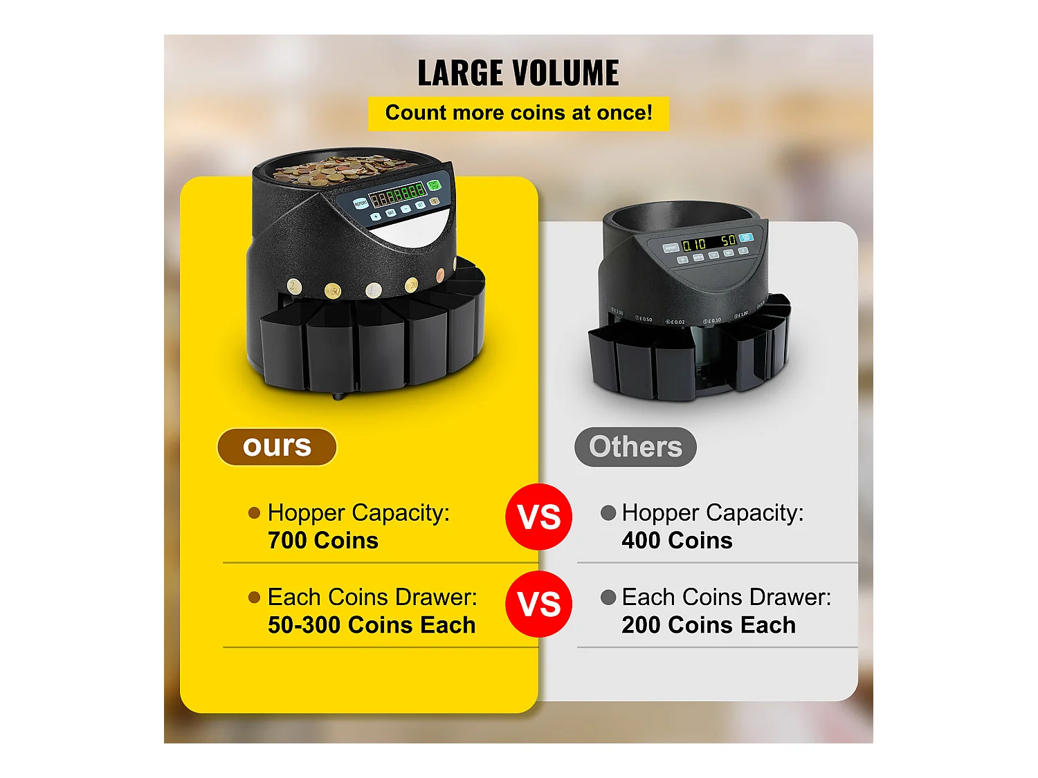 Clasificadora Automática SucceBuy de Monedas de Euros, 220 V / 50 Hz, Clasificador de Monedas Aproximadamente 300 Monedas / Min, con 8 Cajas de Recogida