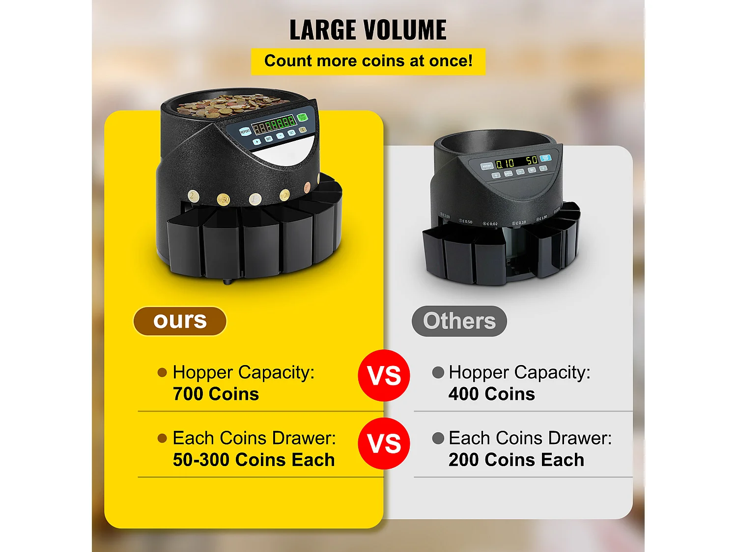 Trieuse Automatique SucceBuy de Pièces d'Euros, 220 V / 50 Hz, Trieur de Pièces Environ 300 Pièces / Min, avec 8 Boîtes de Collecte