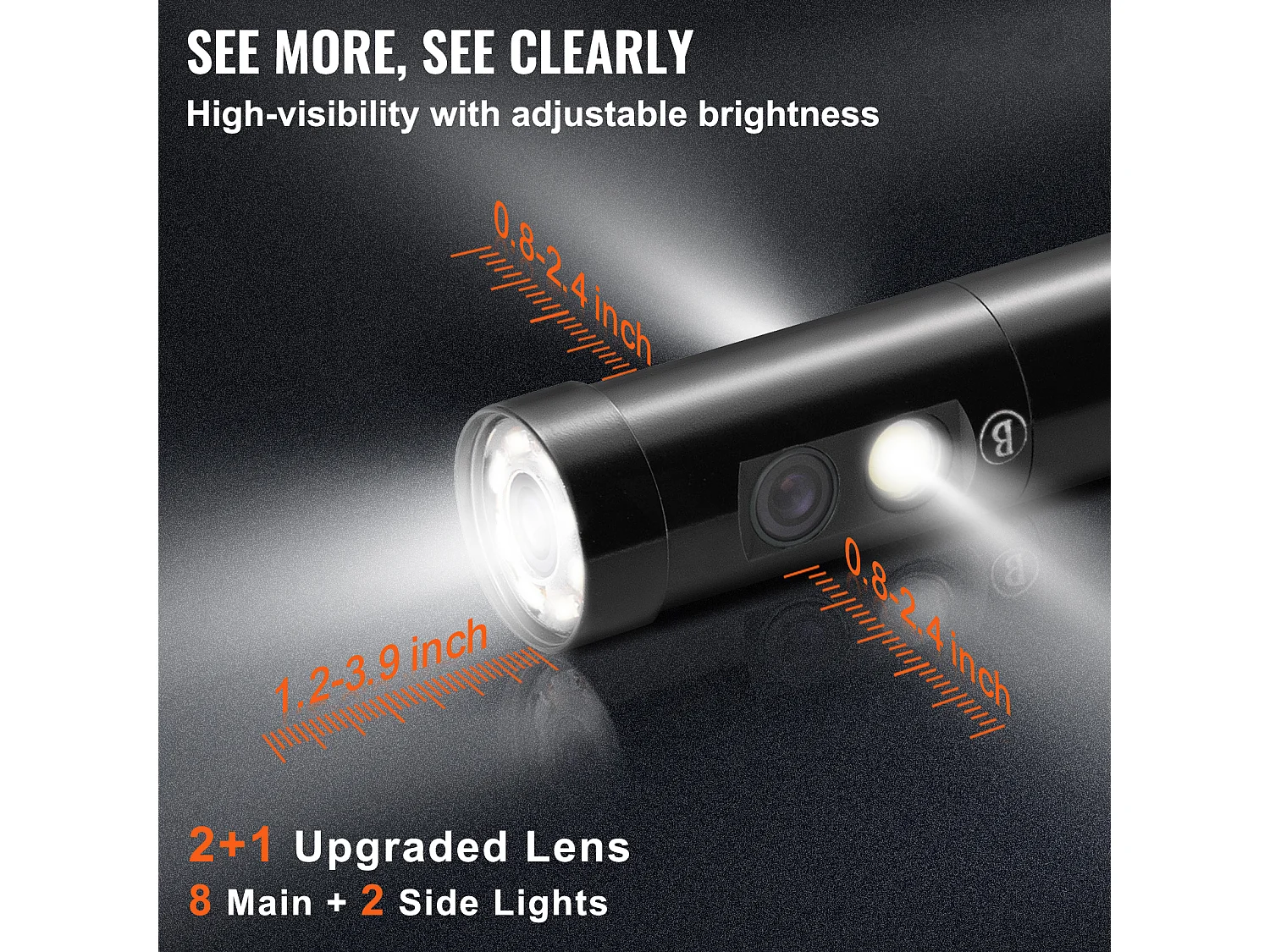 Endoskopkamera SucceBuy, 4,5 Zoll IPS-Dreifachobjektiv-Endoskop-Inspektionskamera