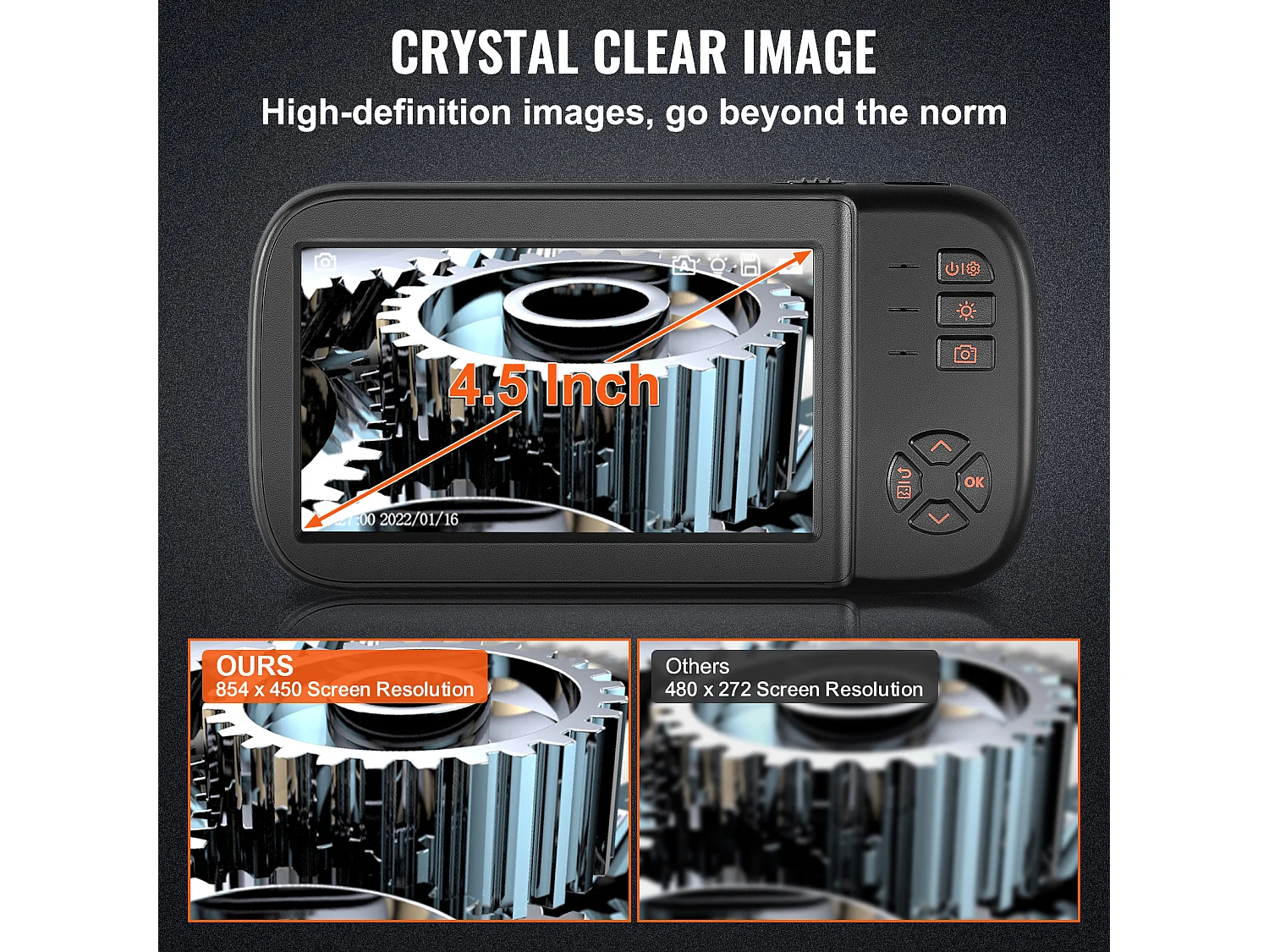 Endoskopkamera SucceBuy, 4,5 Zoll IPS-Dreifachobjektiv-Endoskop-Inspektionskamera