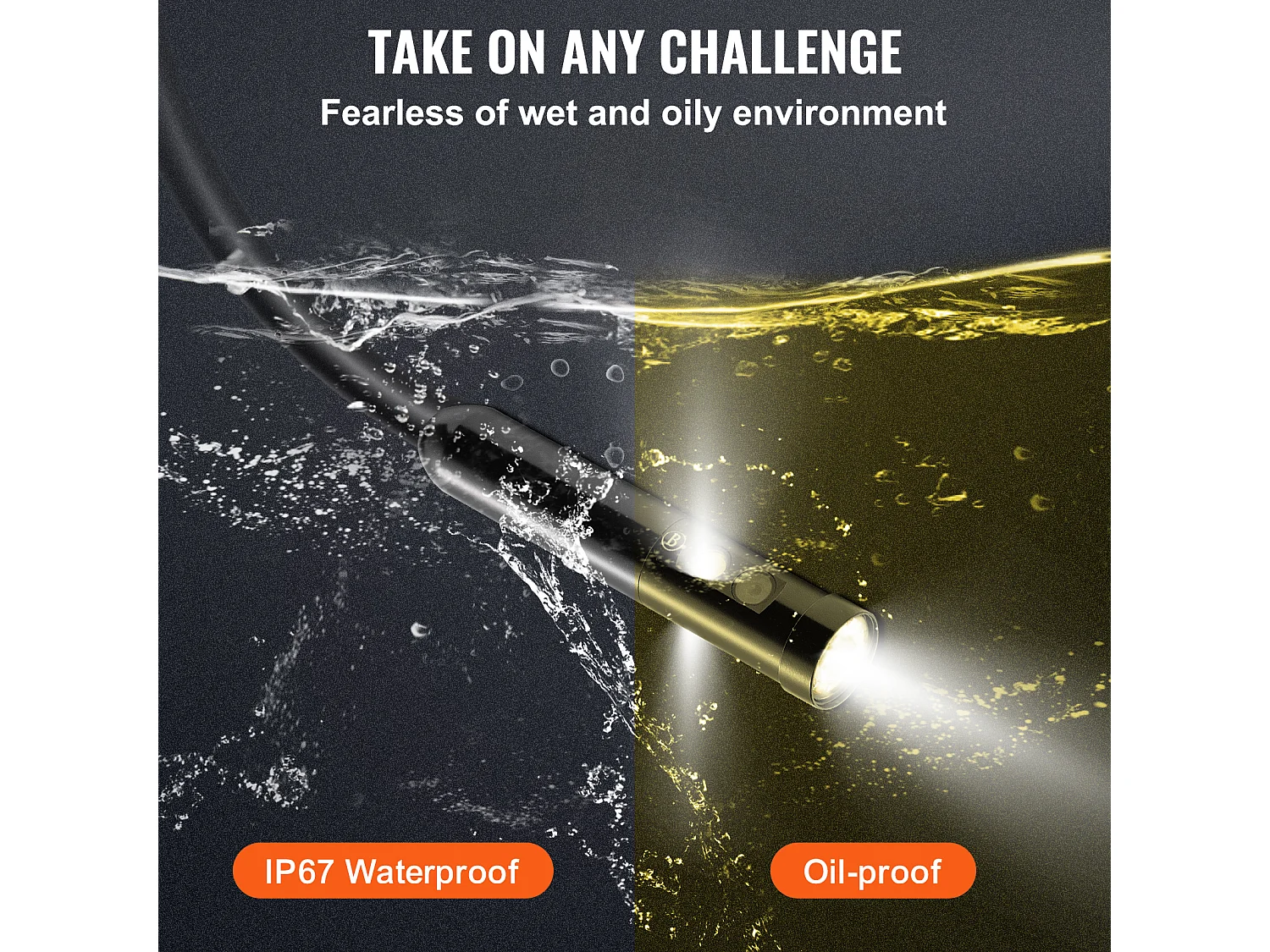 Endoskopkamera SucceBuy, 4,5 Zoll IPS-Dreifachobjektiv-Endoskop-Inspektionskamera