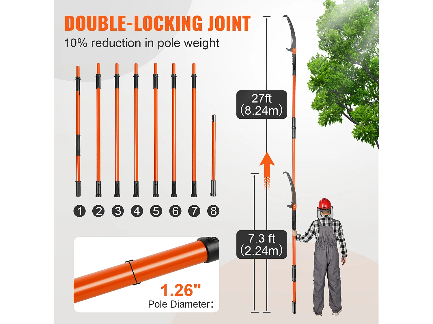 Scie Manuelle pour Perche SucceBuy, Élagueur Extensible, 7.3-27ft, Perche en Fibre de Verre, Couteau à Crochet