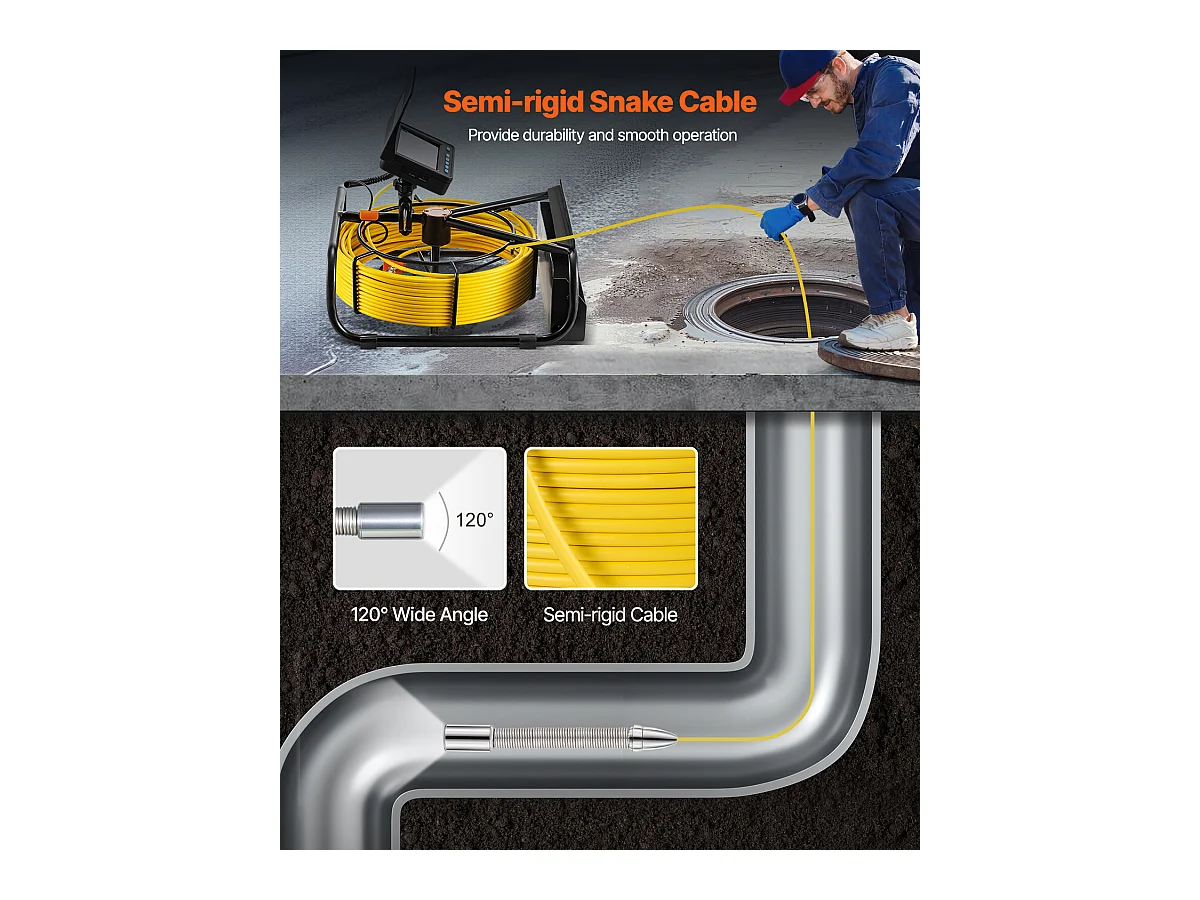 Caméra SucceBuy Caméra D'égout 30 M 4,3 Pouces avec 6 LED Réglables Carte 16 Go