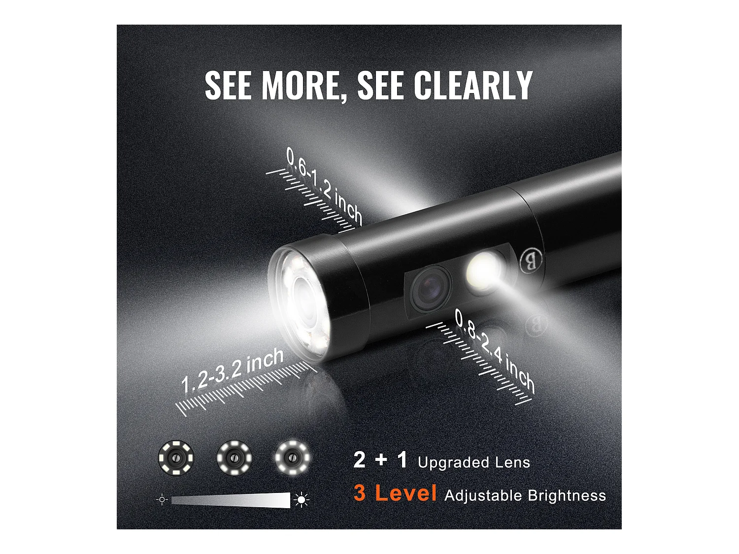 Caméra Endoscopique SucceBuy, Triple Objectif, Écran Partagé IPS 5", Zoom 8x, 10 Lumières LED