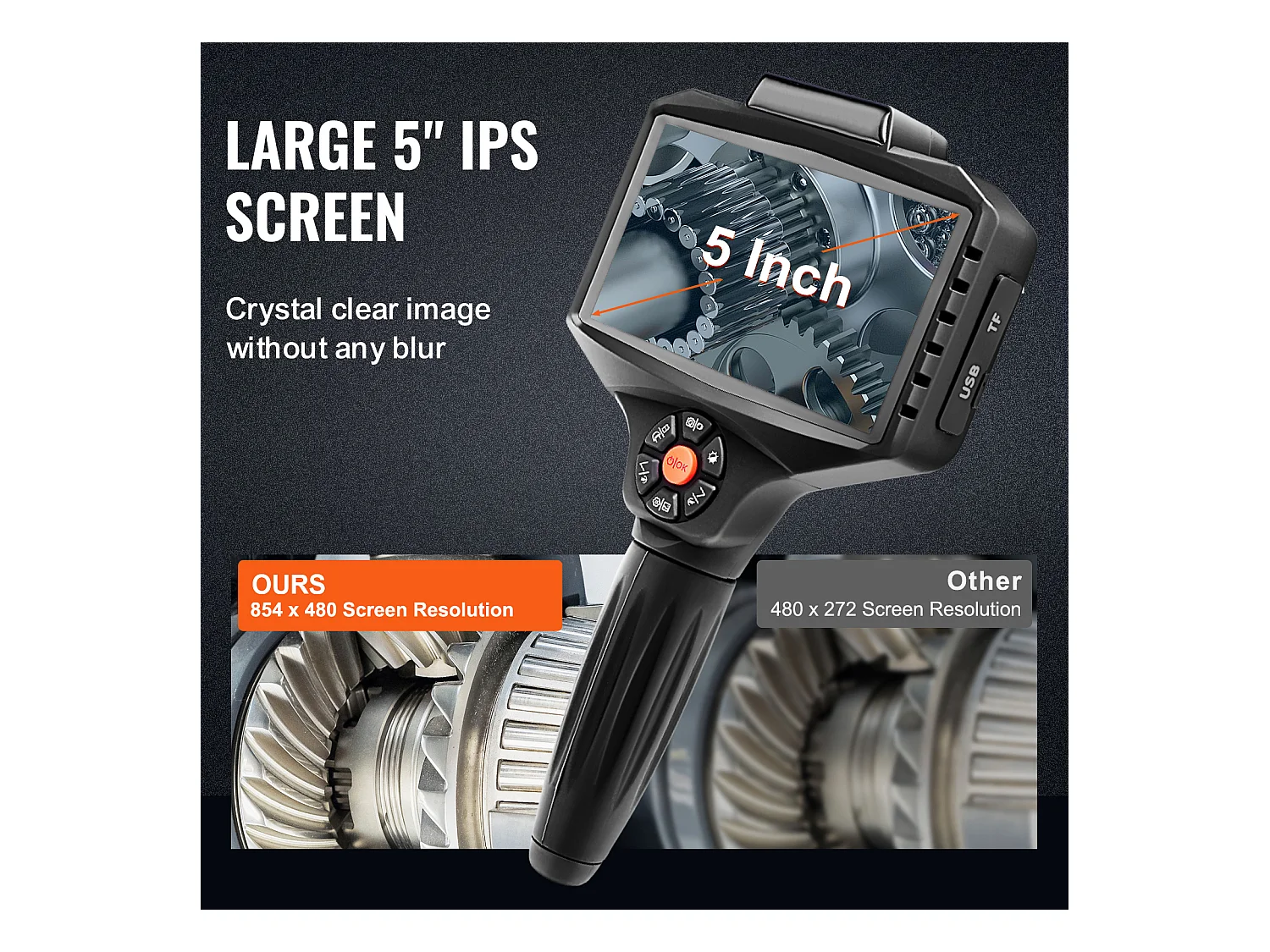 Caméra Endoscopique SucceBuy, Triple Objectif, Écran Partagé IPS 5", Zoom 8x, 10 Lumières LED