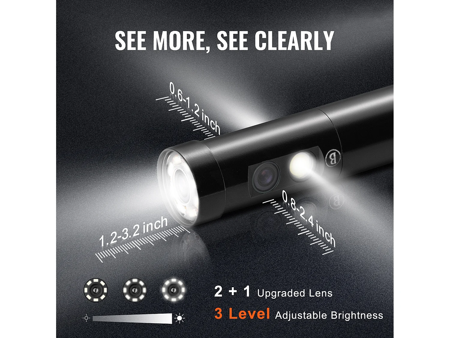 Caméra Endoscopique SucceBuy, Triple Objectif, Écran Partagé IPS 5", Zoom 8x, 10 Lumières LED