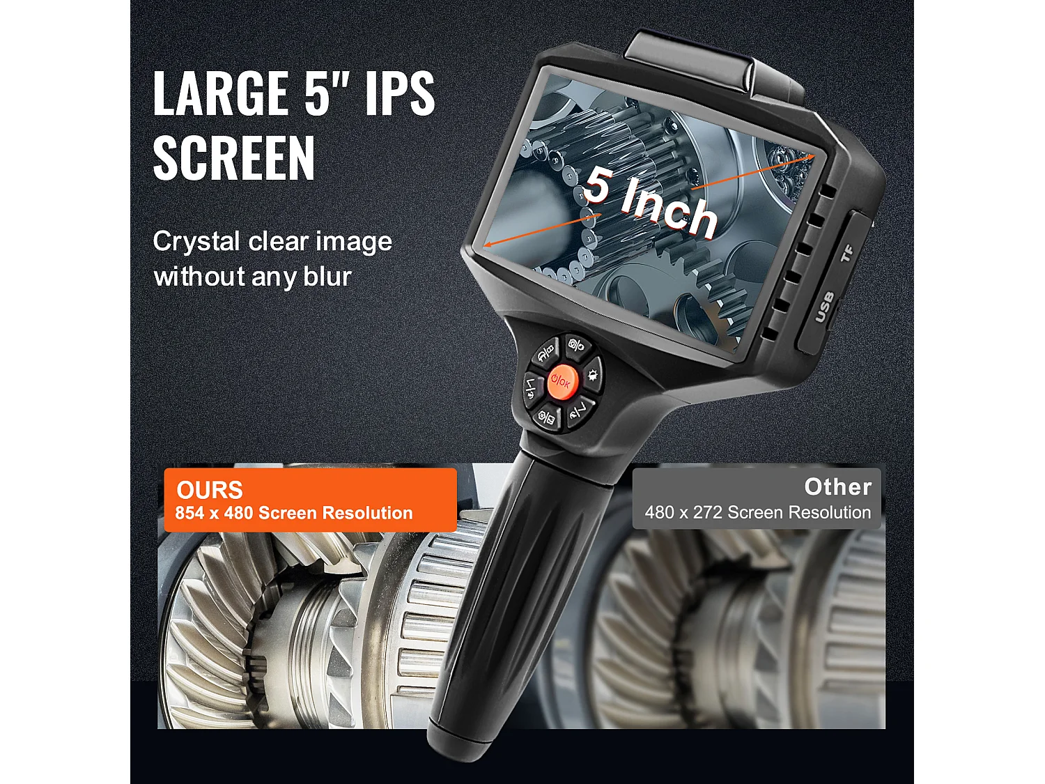 Caméra Endoscopique SucceBuy, Triple Objectif, Écran Partagé IPS 5", Zoom 8x, 10 Lumières LED