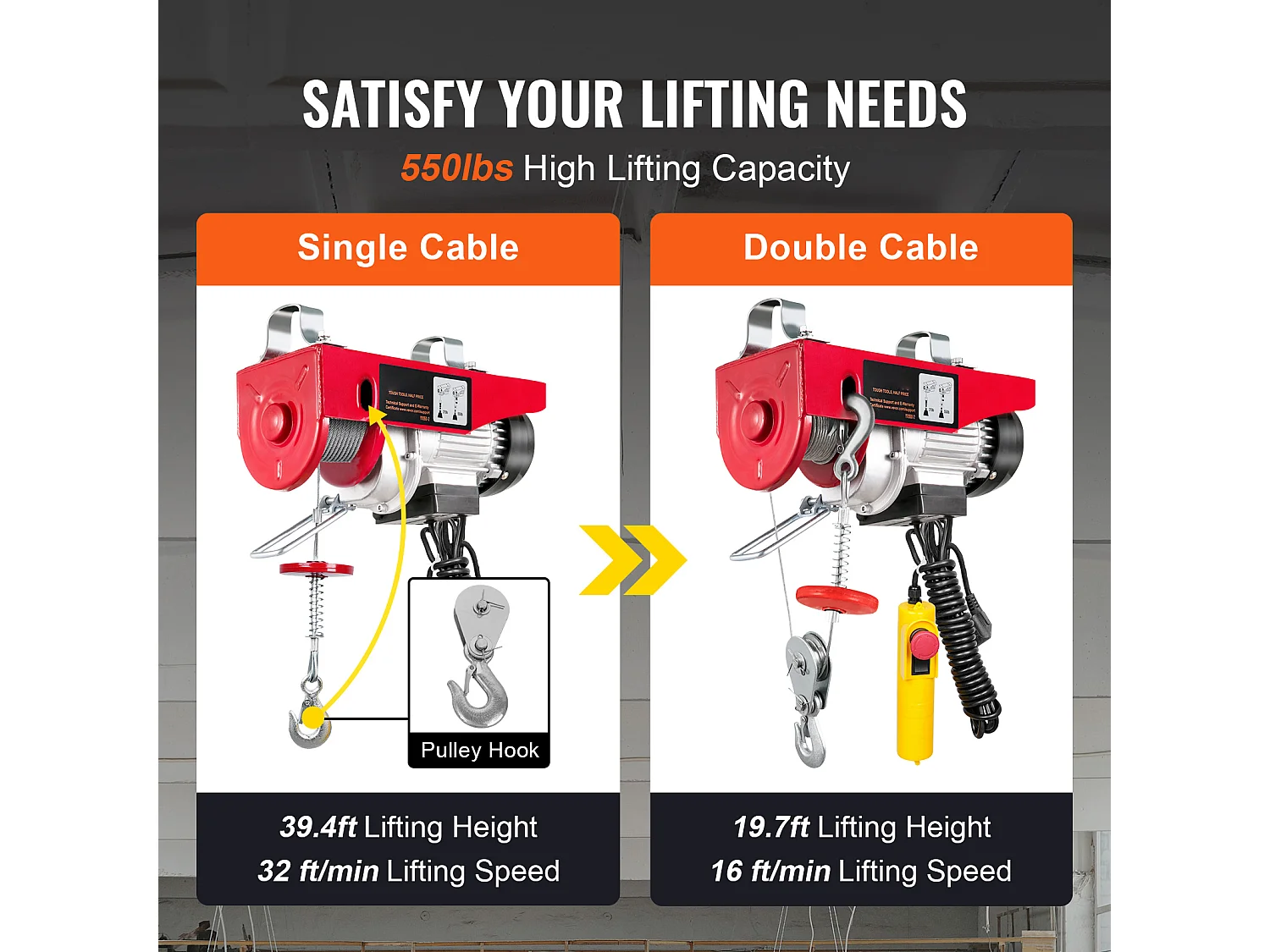 Treuil Électrique 249 kg SucceBuy, Treuil à Câble Électrique, avec Télécommande Filaire, 510 W 220 V, pour Garages, Entrepôts et Usines