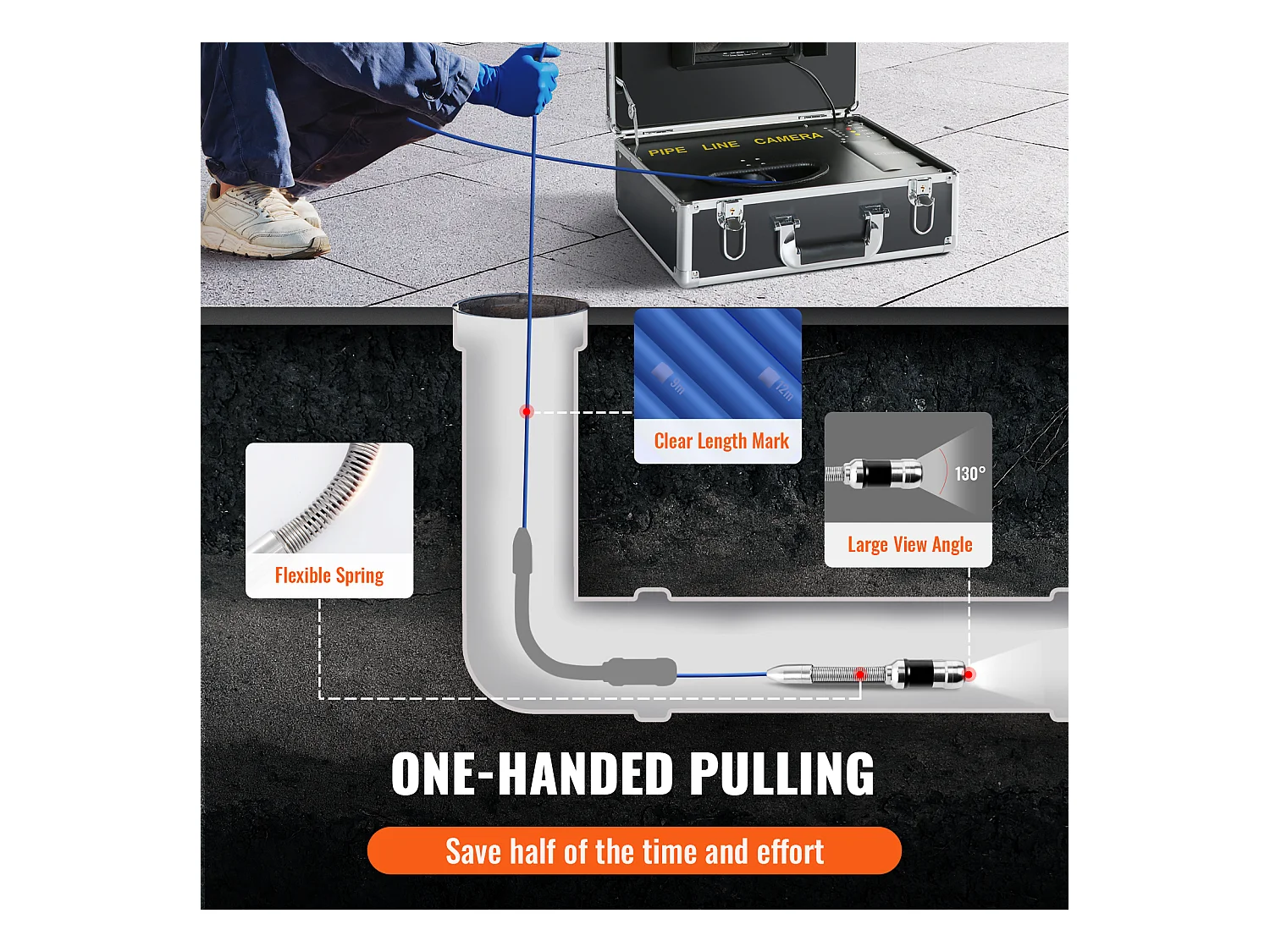 Caméra SucceBuy Caméra D'égout, Écran de 7 Pouces, 1000TVL, Caméra D'inspection de 100 Pieds