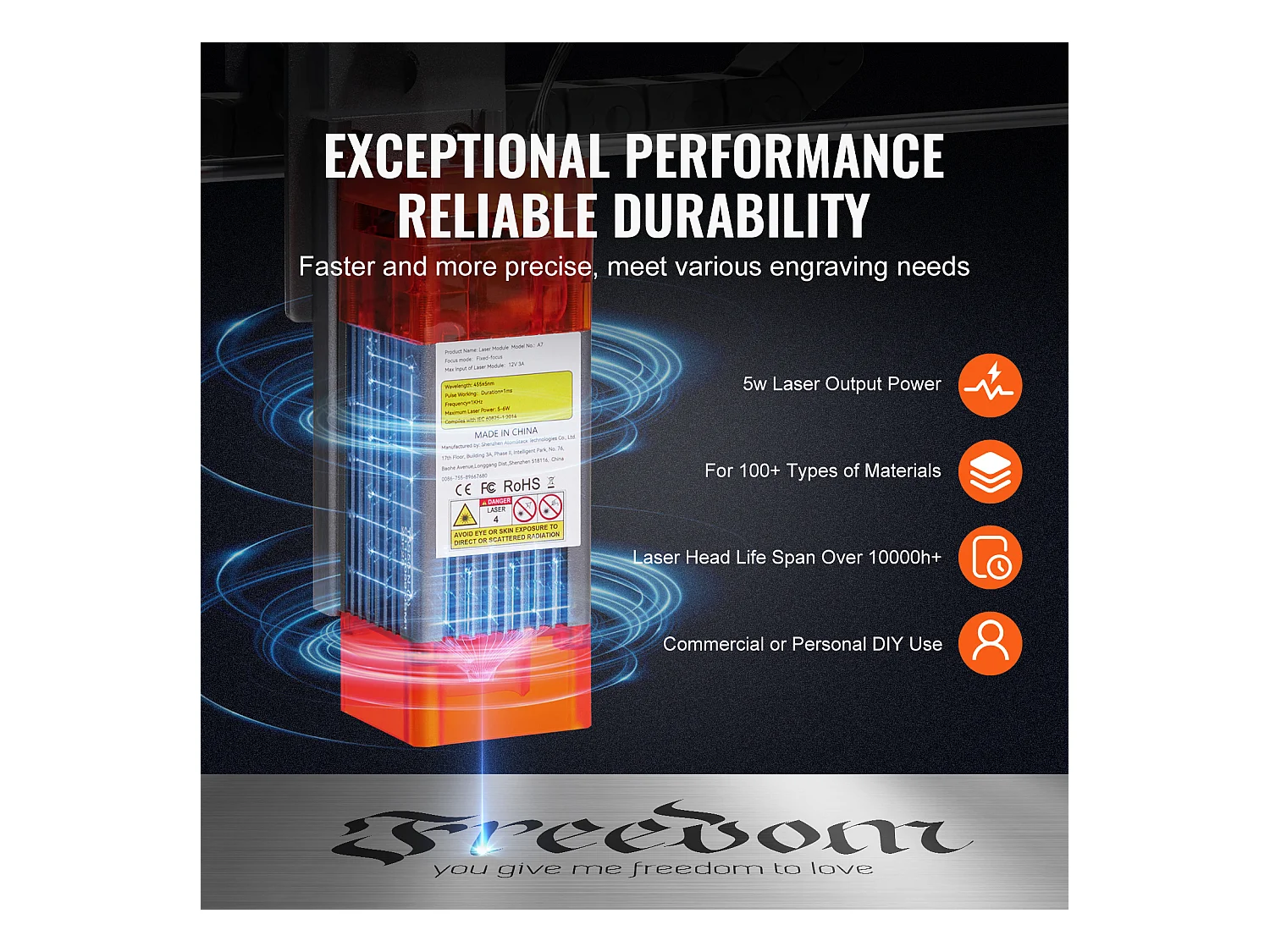 Máquina de Grabado Láser SucceBuy, Grabador Láser de Gran Potencia 5 W con Punto Comprimido y Protección Ocular, para la Madera y Ciertos Metales