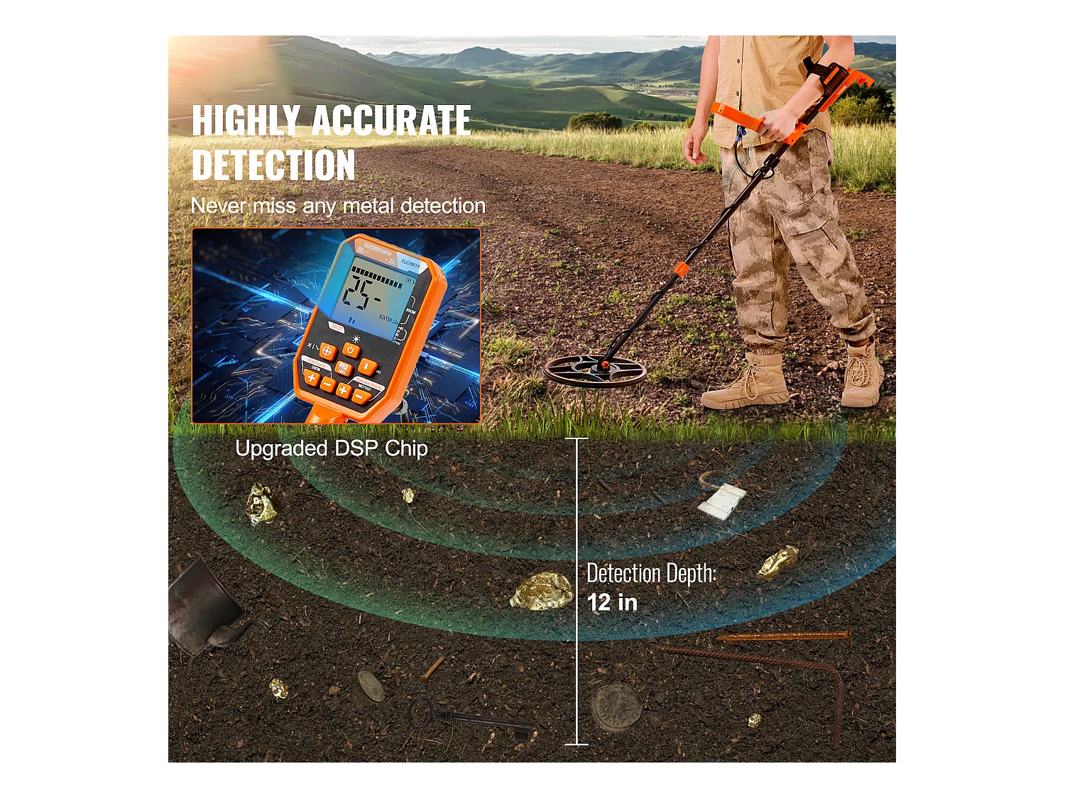 Détecteur de Métaux Étanche SucceBuy, Détecteur d'Or Rechargeable, Bobine de 12 Pouces, Professionnel