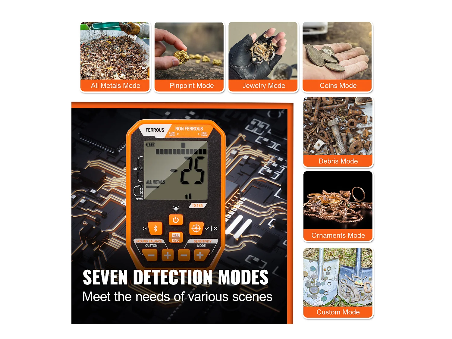 Détecteur de Métaux Étanche SucceBuy, Détecteur d'Or Rechargeable, Bobine de 12 Pouces, Professionnel