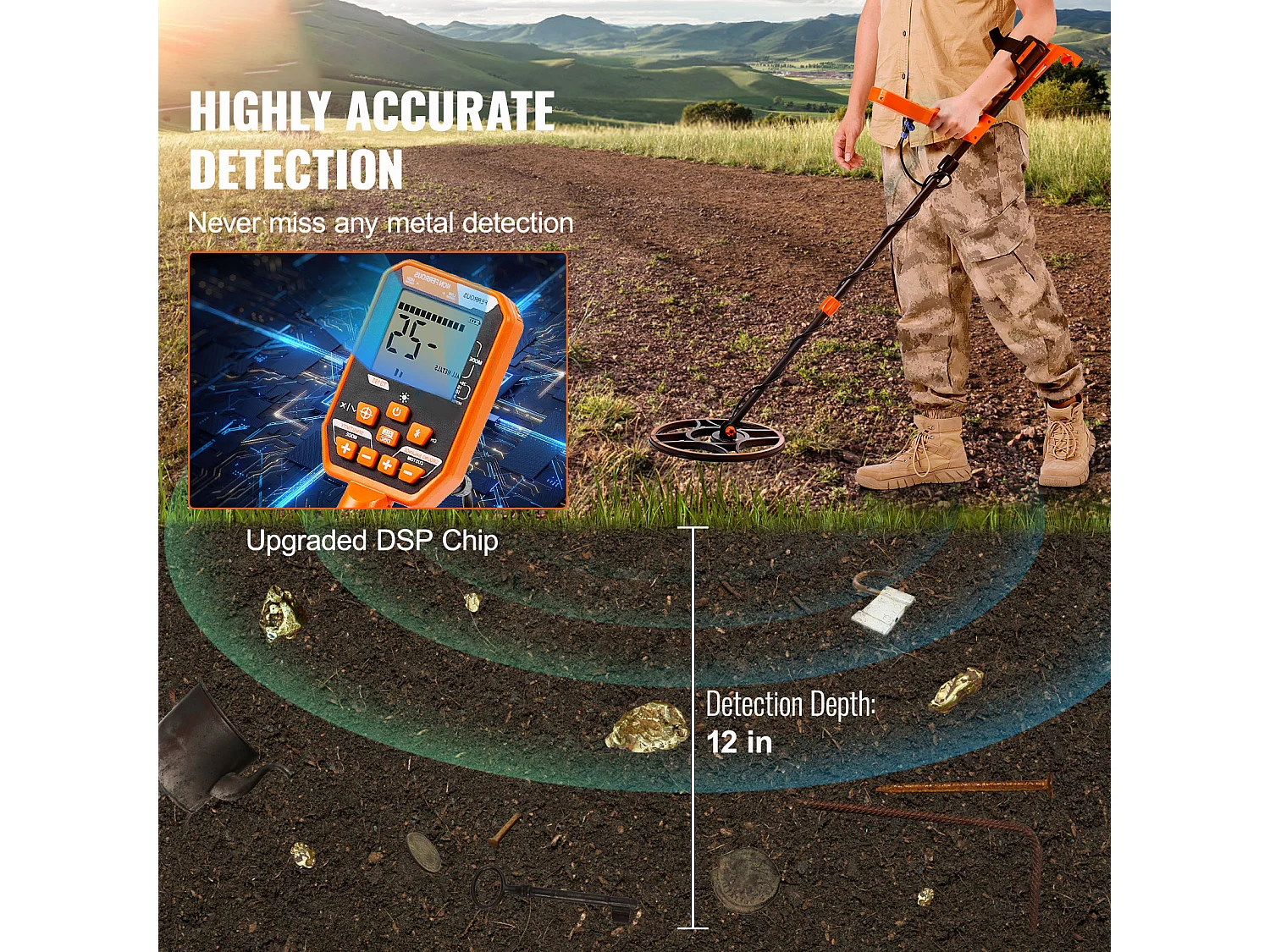 Détecteur de Métaux Étanche SucceBuy, Détecteur d'Or Rechargeable, Bobine de 12 Pouces, Professionnel