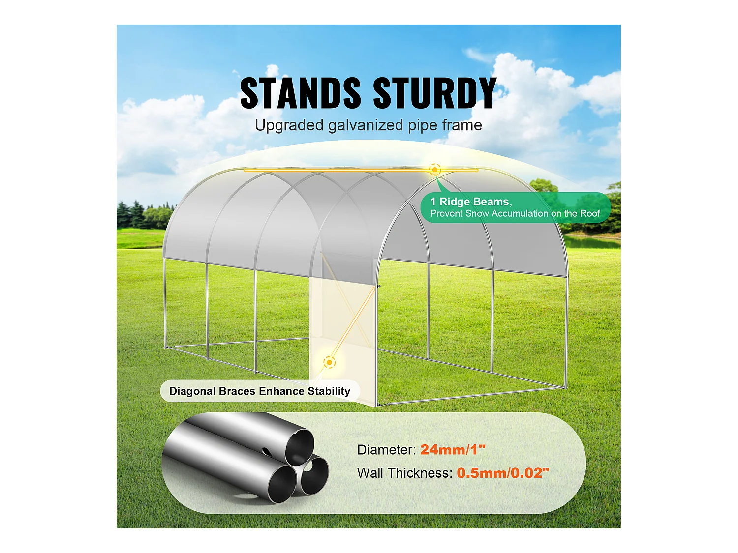 Serre Tunnel SucceBuy, 4,45 x 1,95 x 1,90 m, Cadre Galvanisé, Couverture PE, Blanc