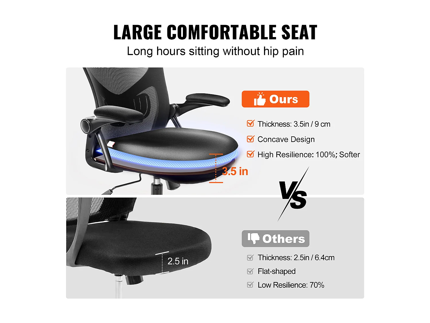 Chaise de Bureau Ergonomique SucceBuyà Haut Dossier, Appui-tête et Support lombaire Réglables