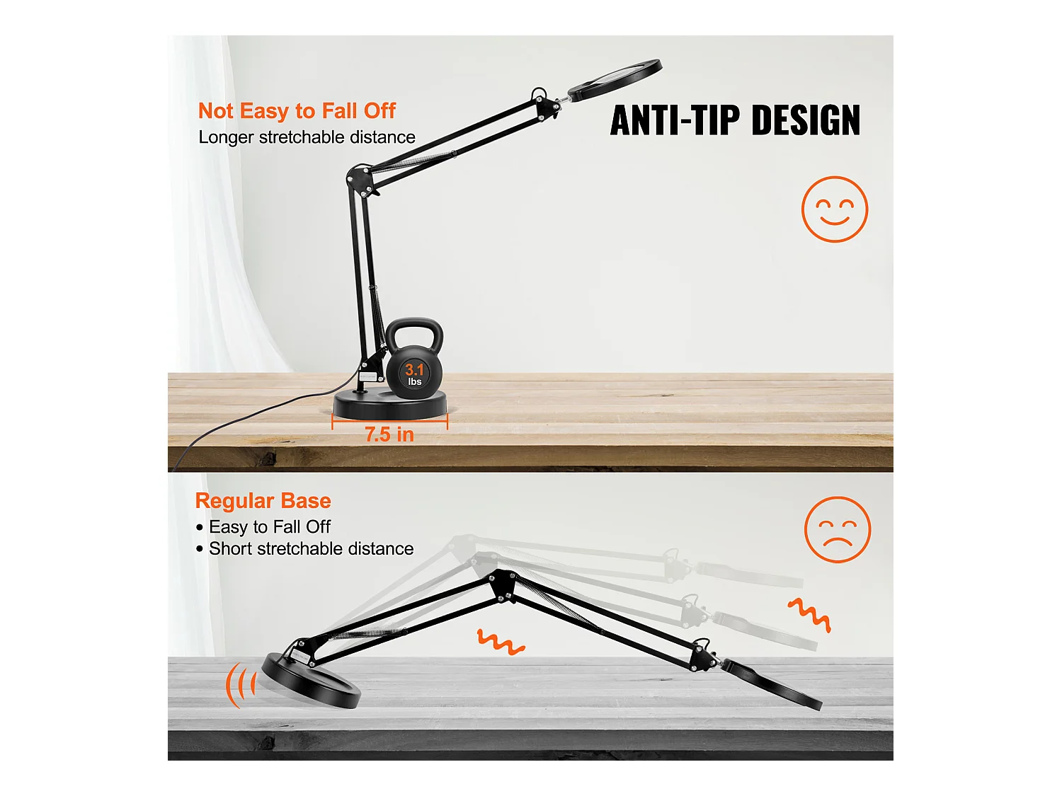 Lampe de bureau Lentille de 11 cm, Lampe Loupe SucceBuy 5X avec Lumière et Base, 5 Options de Couleur