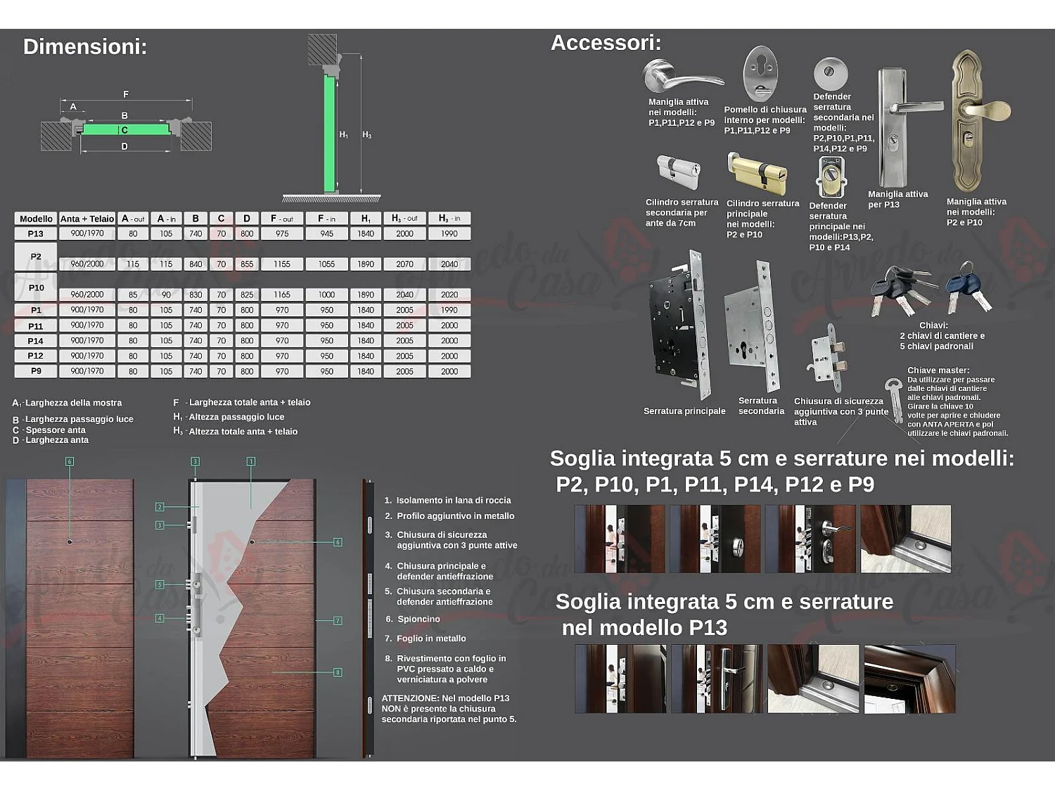 Porta blindata d'ingresso design bicolore apertura interna destra P11 90x197 marrone e nero