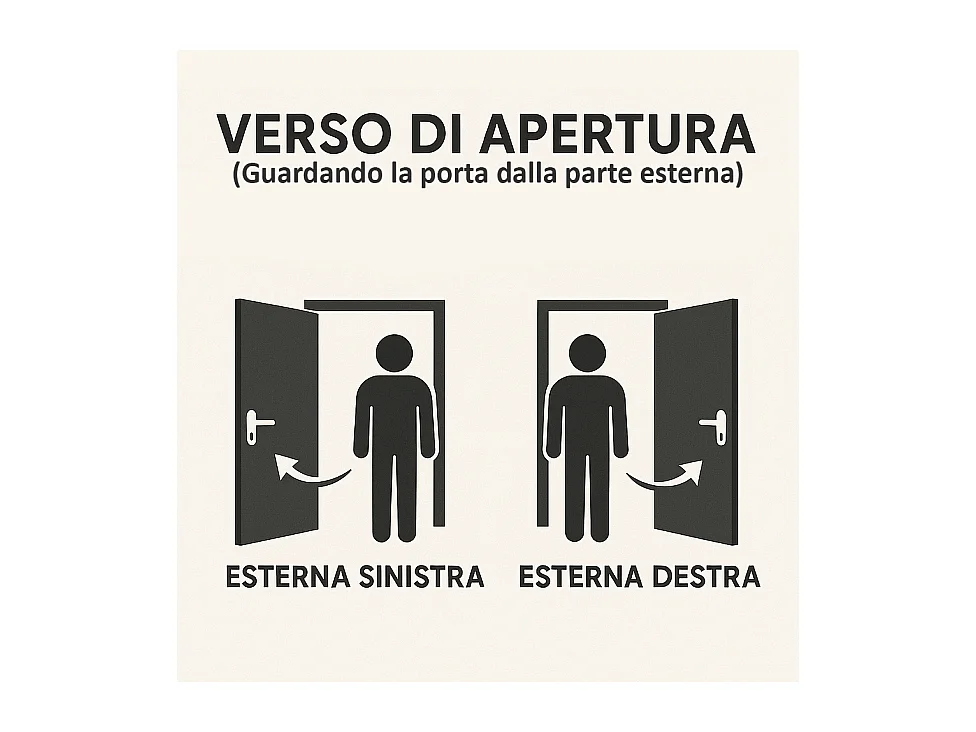 Porta blindata d'ingresso con spioncino apertura esterna destra P8 90x197 grigio opaco