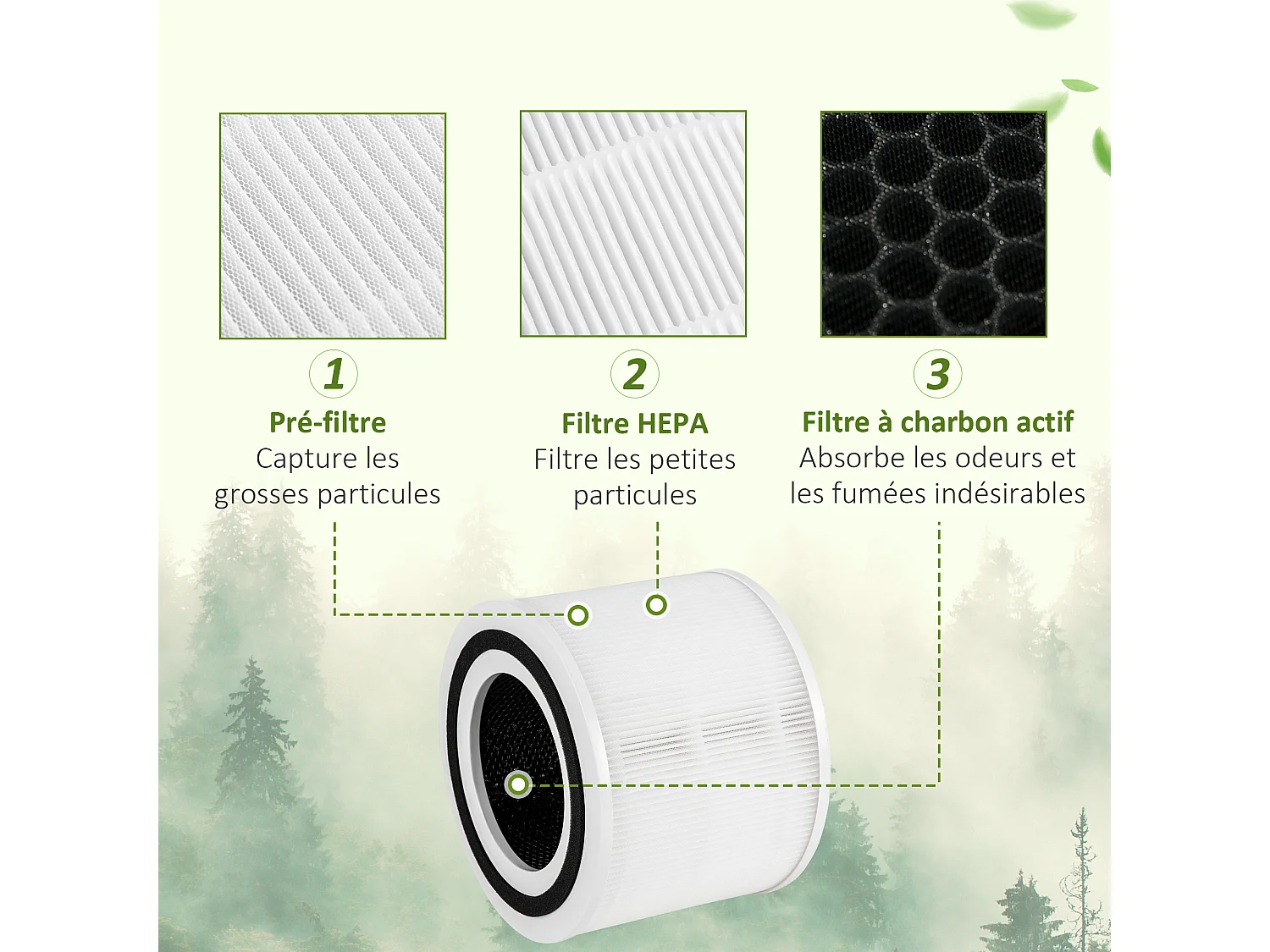 Purificateur d'air 25 W 4 vitesses mode silencieux - filtre HEPA, charbon actif -  jusqu'à 24 m² - débit d'air pur 225 m³/h - timer - ABS blanc noir